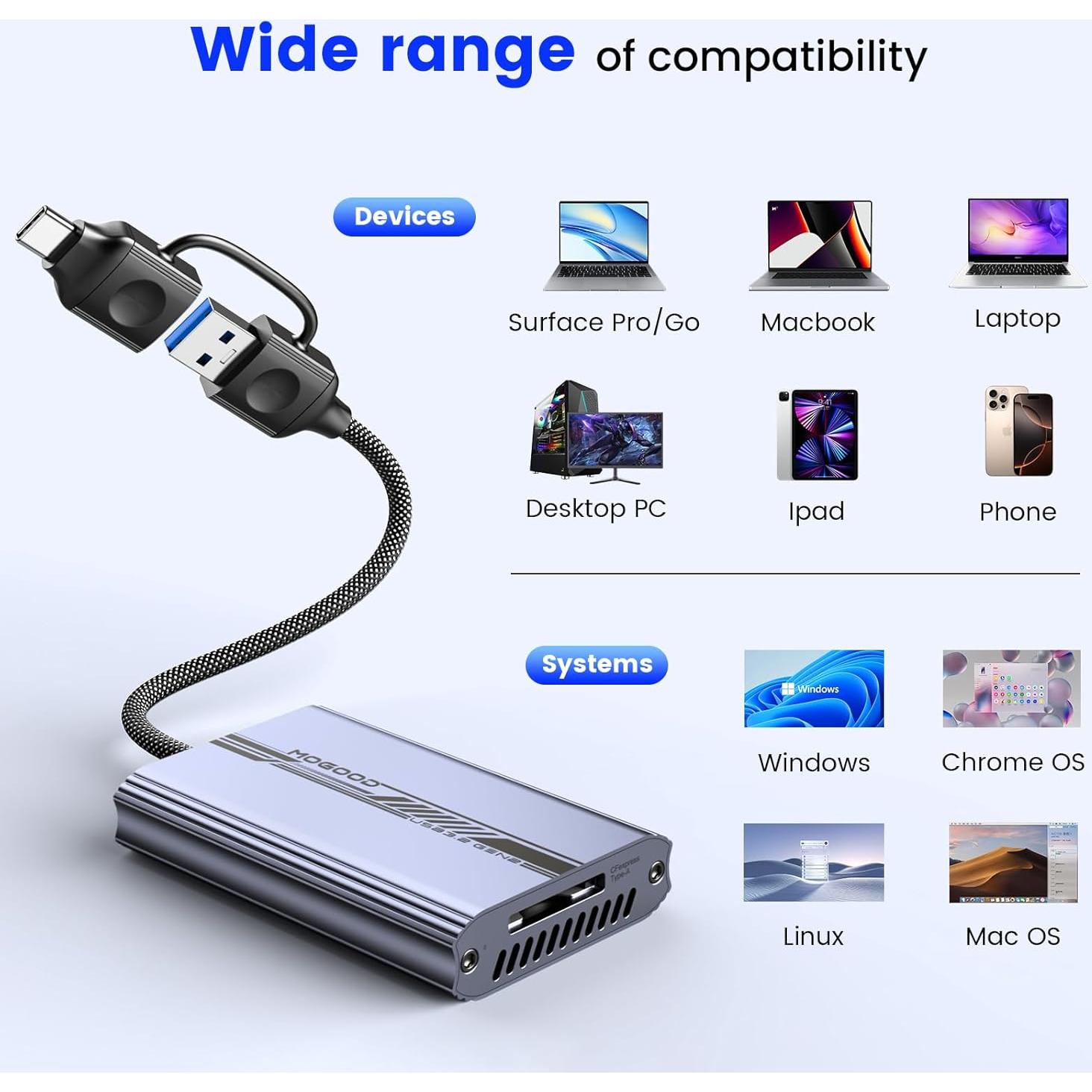 Lector de Tarjetas CFexpress Tipo A MOGOOD USB-C 10Gbps