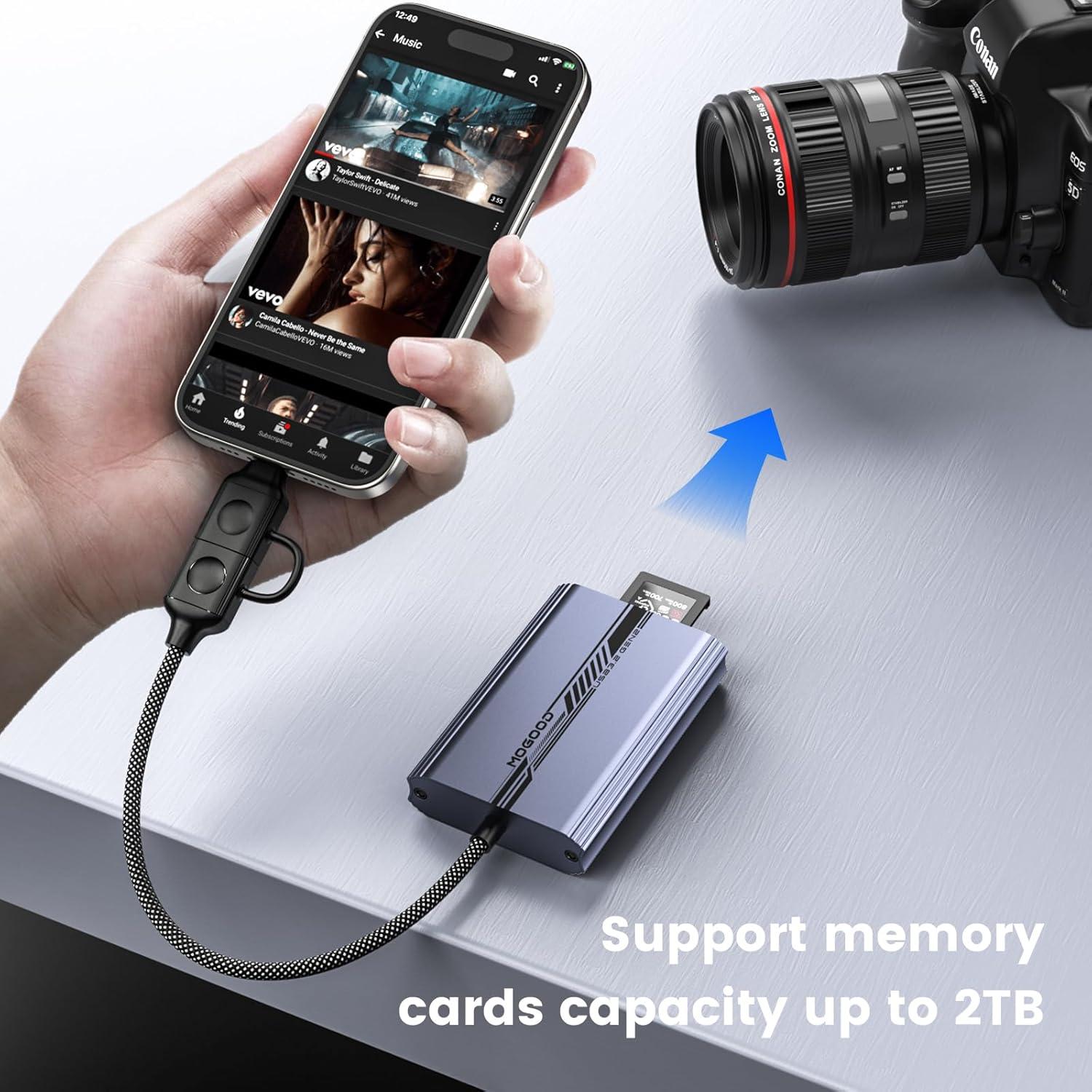 Lector de Tarjetas CFexpress Tipo A MOGOOD USB-C 10Gbps