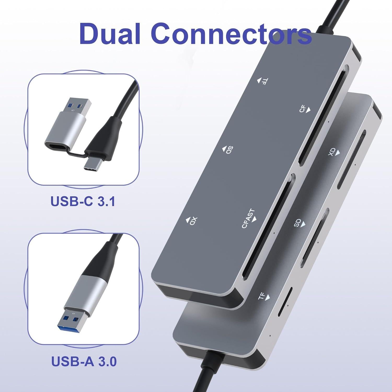 Lector de Tarjetas CFast Rytaki USB 3.0 y USB-C 5-en-1