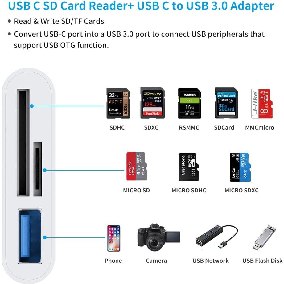 Adaptador Lector de Tarjeta SD USB C Fermoved 3 en 1 Blanco