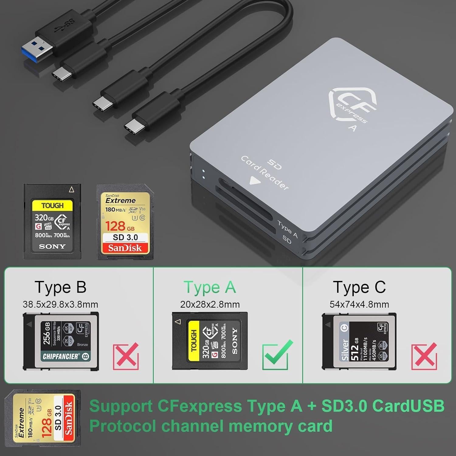 Lector de Tarjetas CFexpress Tipo A y SD Rocketek 10Gbps