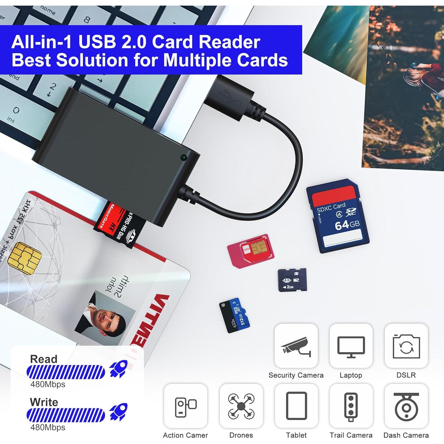 Lector de Tarjetas 7 en 1 Bawanfa Pro USB CAC y SIM/SD
