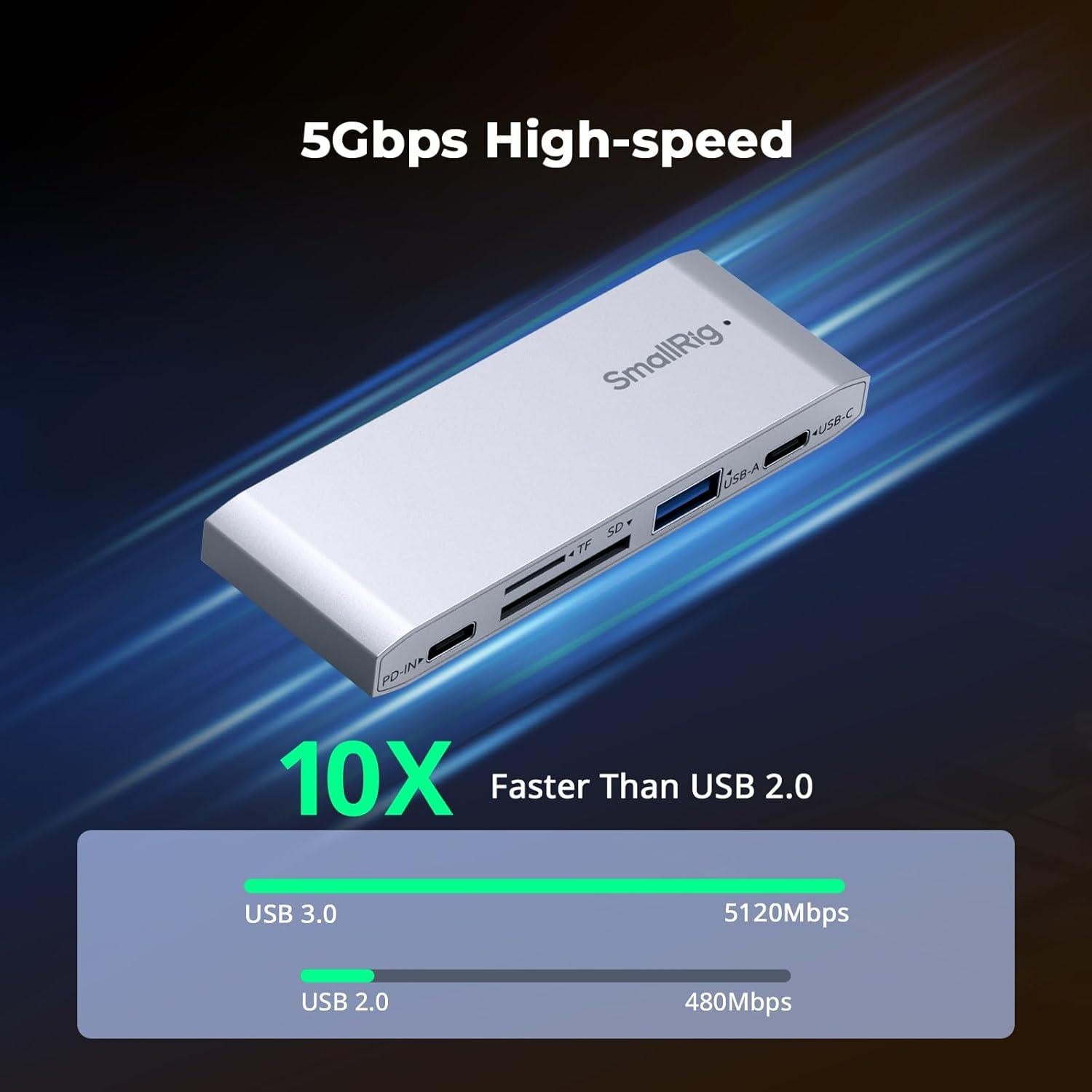 Lector de Tarjetas 5-en-1 SmallRig USB-C 65W SD TF