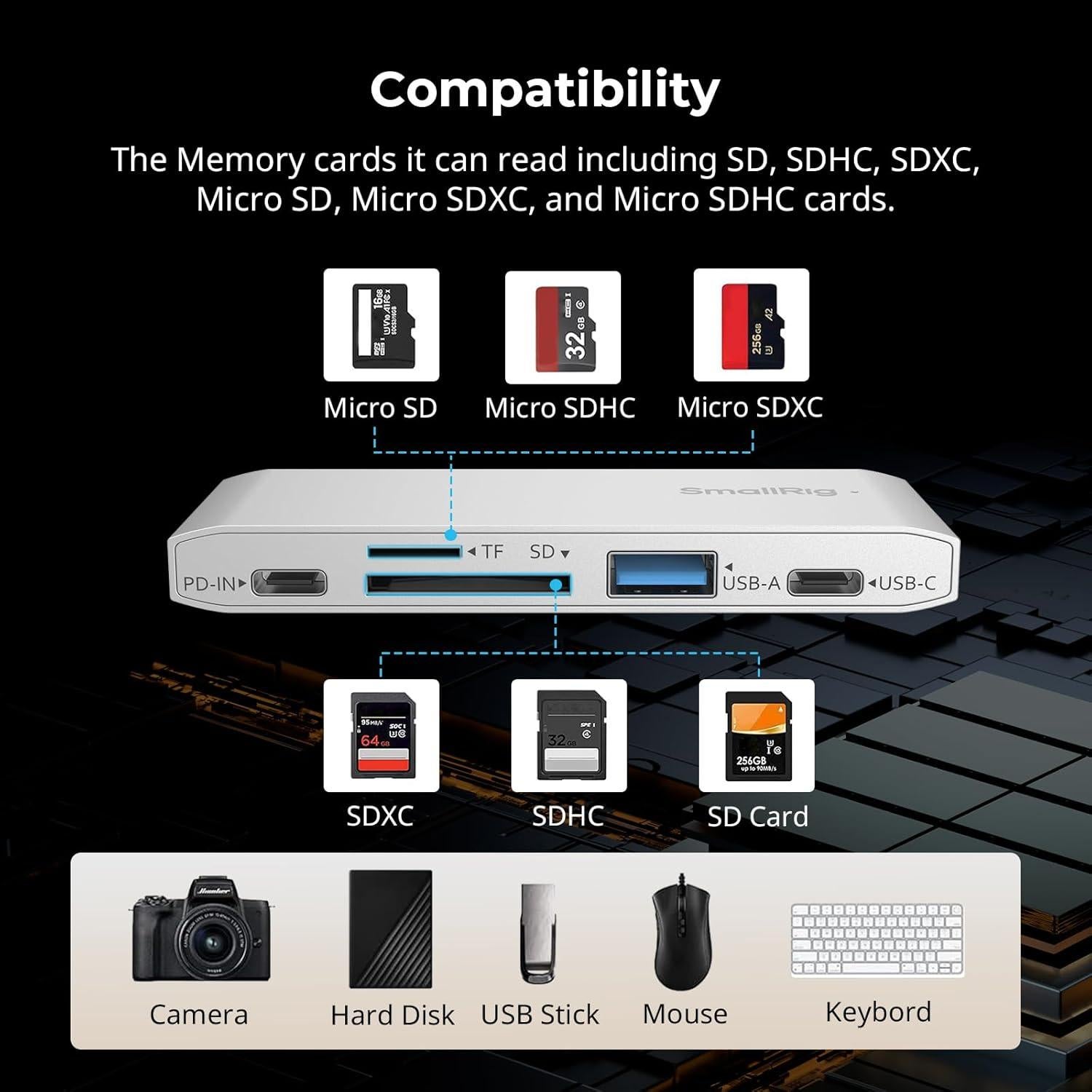 Lector de Tarjetas 5-en-1 SmallRig USB-C 65W SD TF