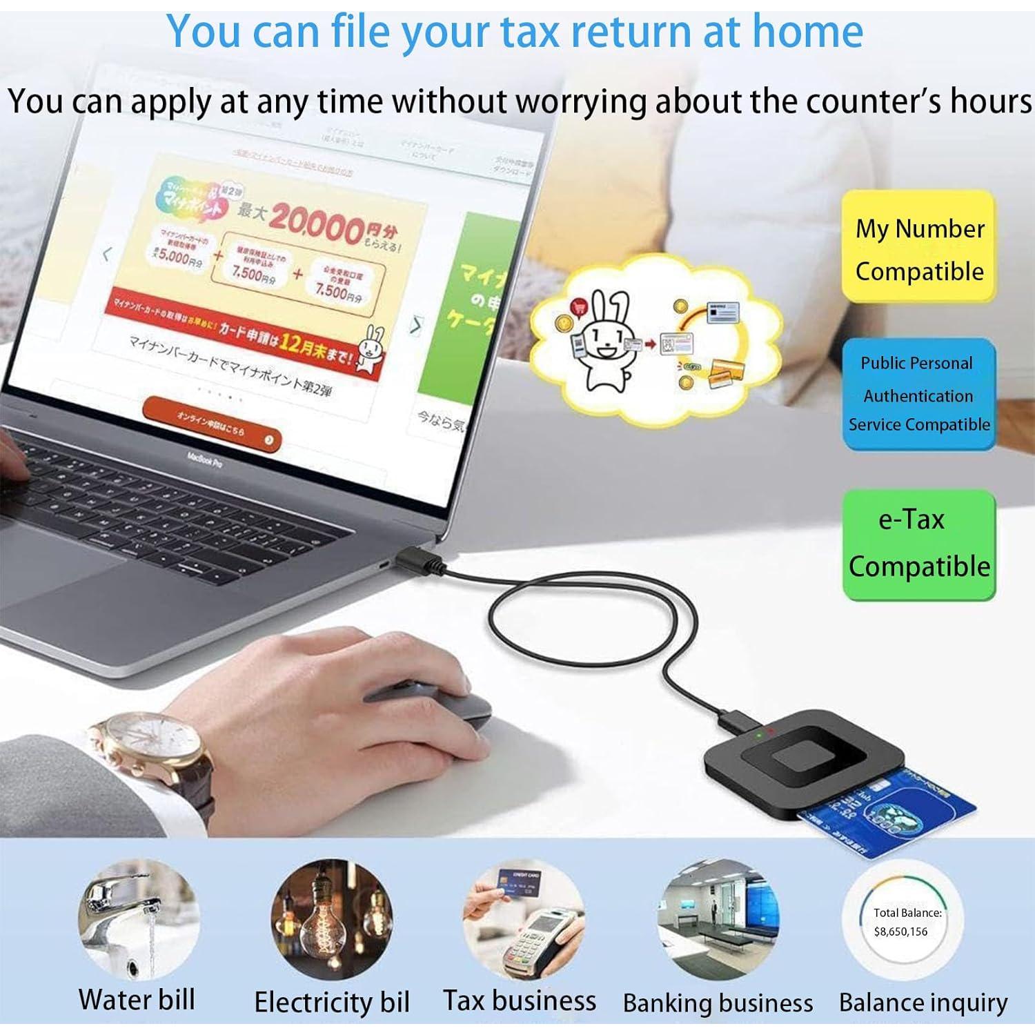 Lector de Tarjetas Inteligentes CAC USB Aiyingmei - Compatible con Windows, Mac y Linux