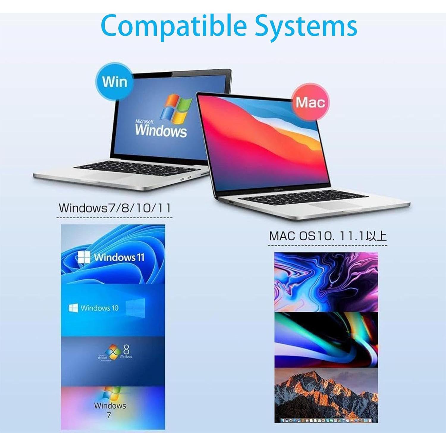 Lector de Tarjetas Inteligentes CAC USB Aiyingmei - Compatible con Windows, Mac y Linux