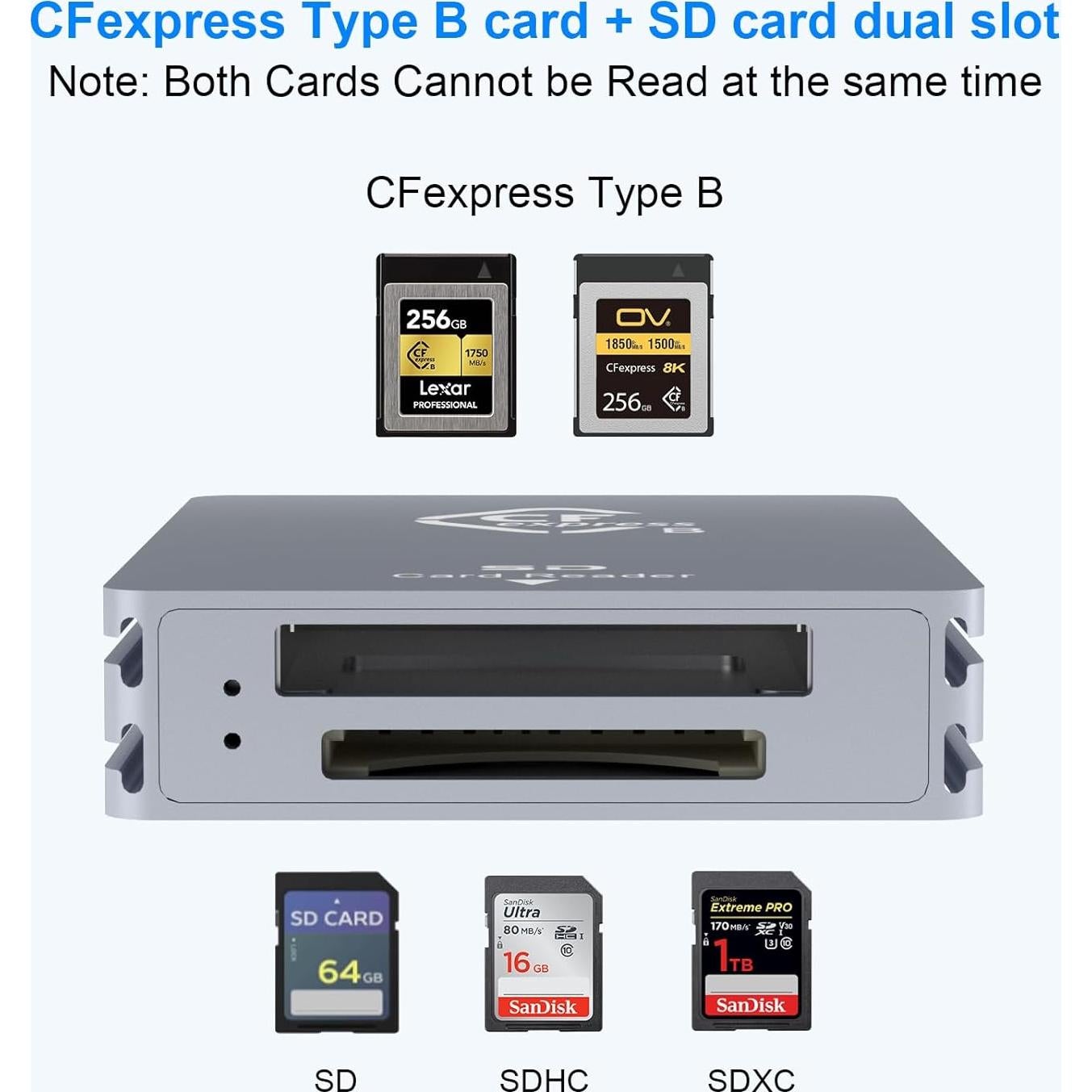 Lector de Tarjetas CFexpress Tipo B/SD Yeemie Pro - USB C 3.2 10Gbps