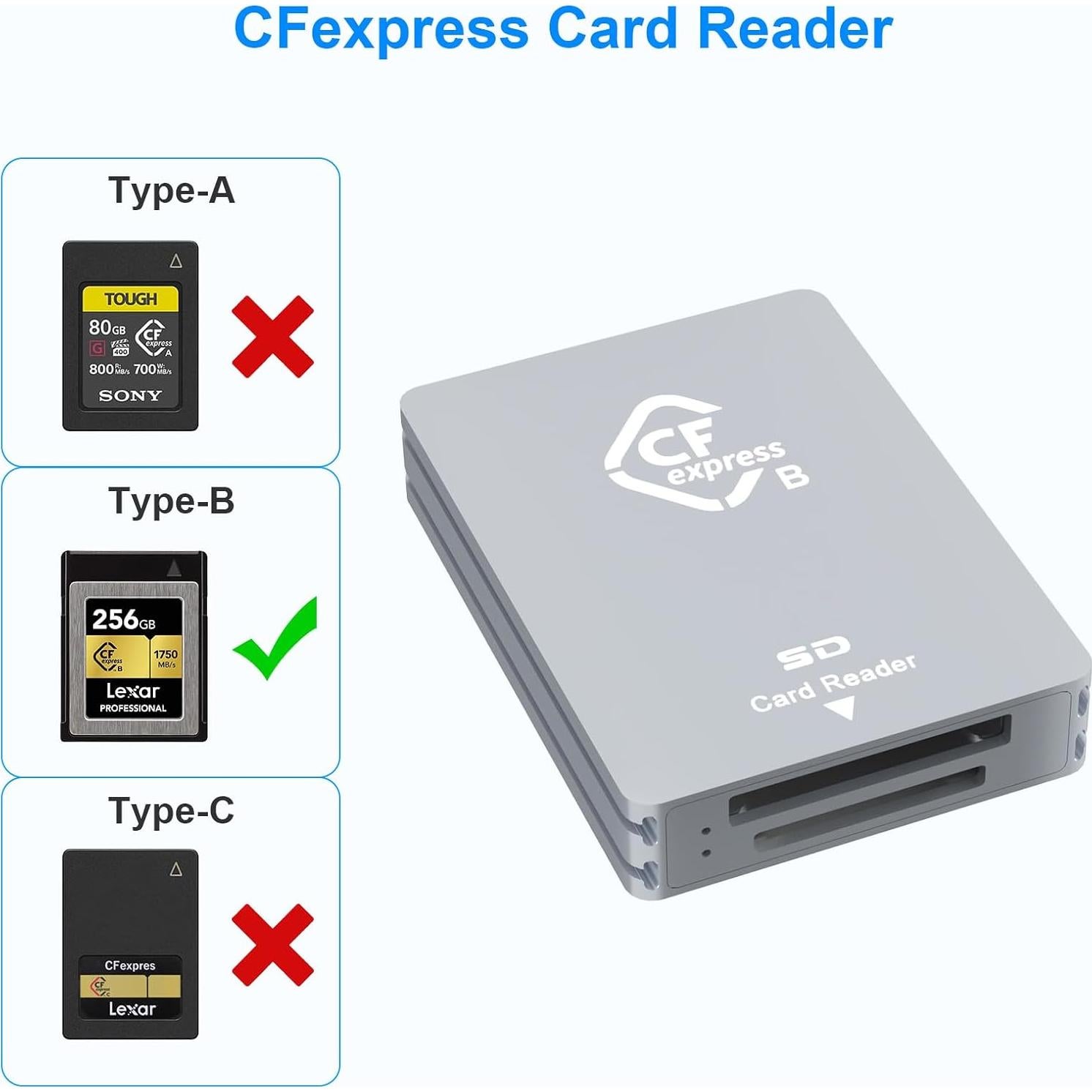 Lector de Tarjetas CFexpress Tipo B/SD Yeemie Pro - USB C 3.2 10Gbps