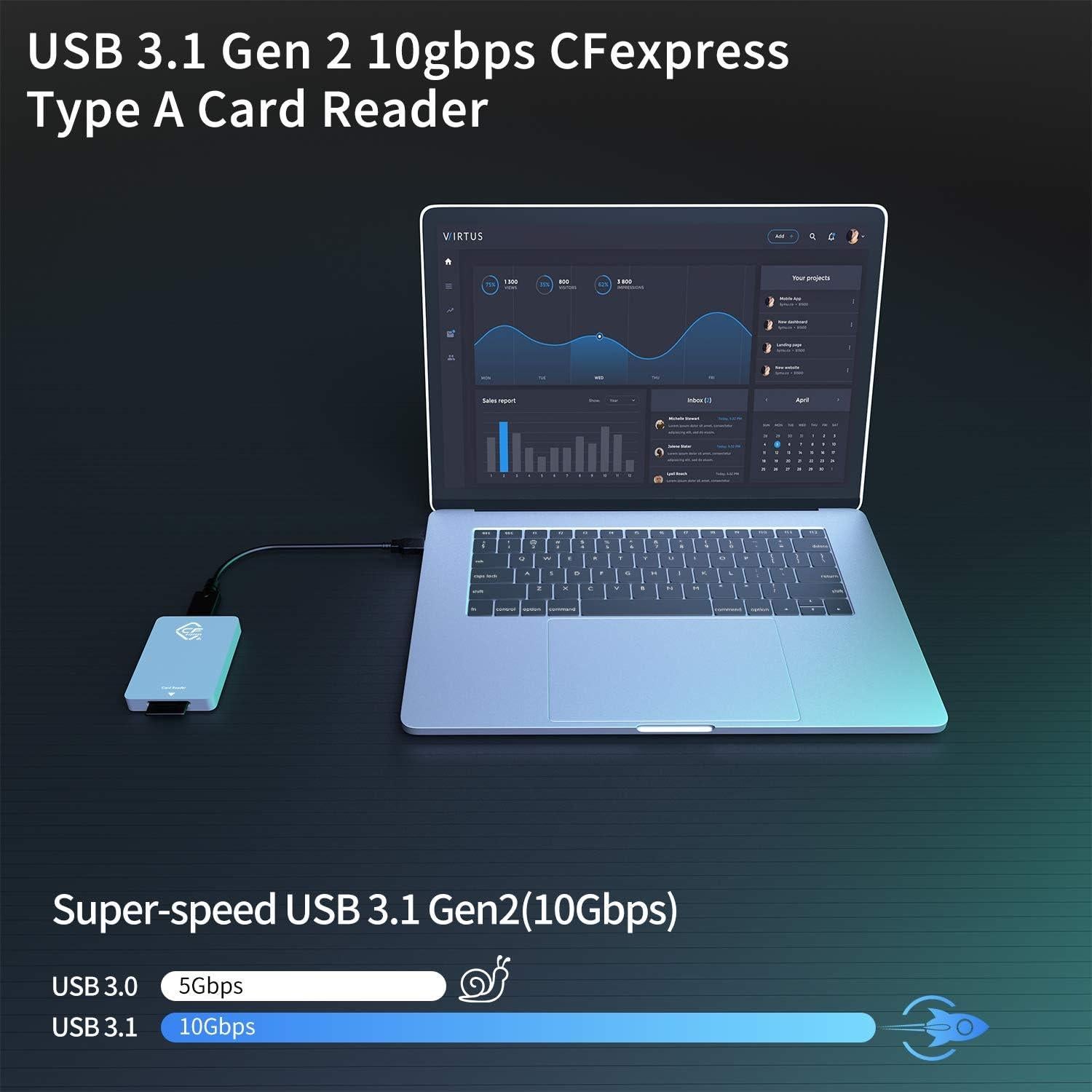 Lector de Tarjetas CFexpress Tipo A Rytaki USB 3.1 10Gbps