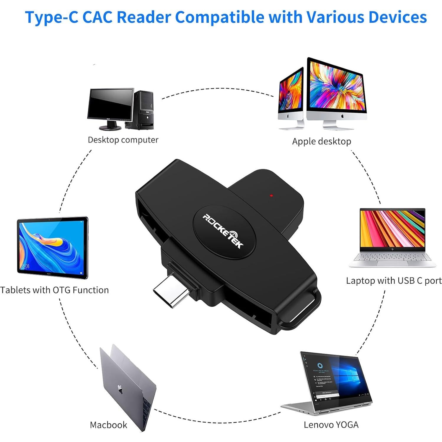 Lector de Tarjeta Inteligente CAC Militar USB C Rocketek - Compatible con Windows, Mac y Linux