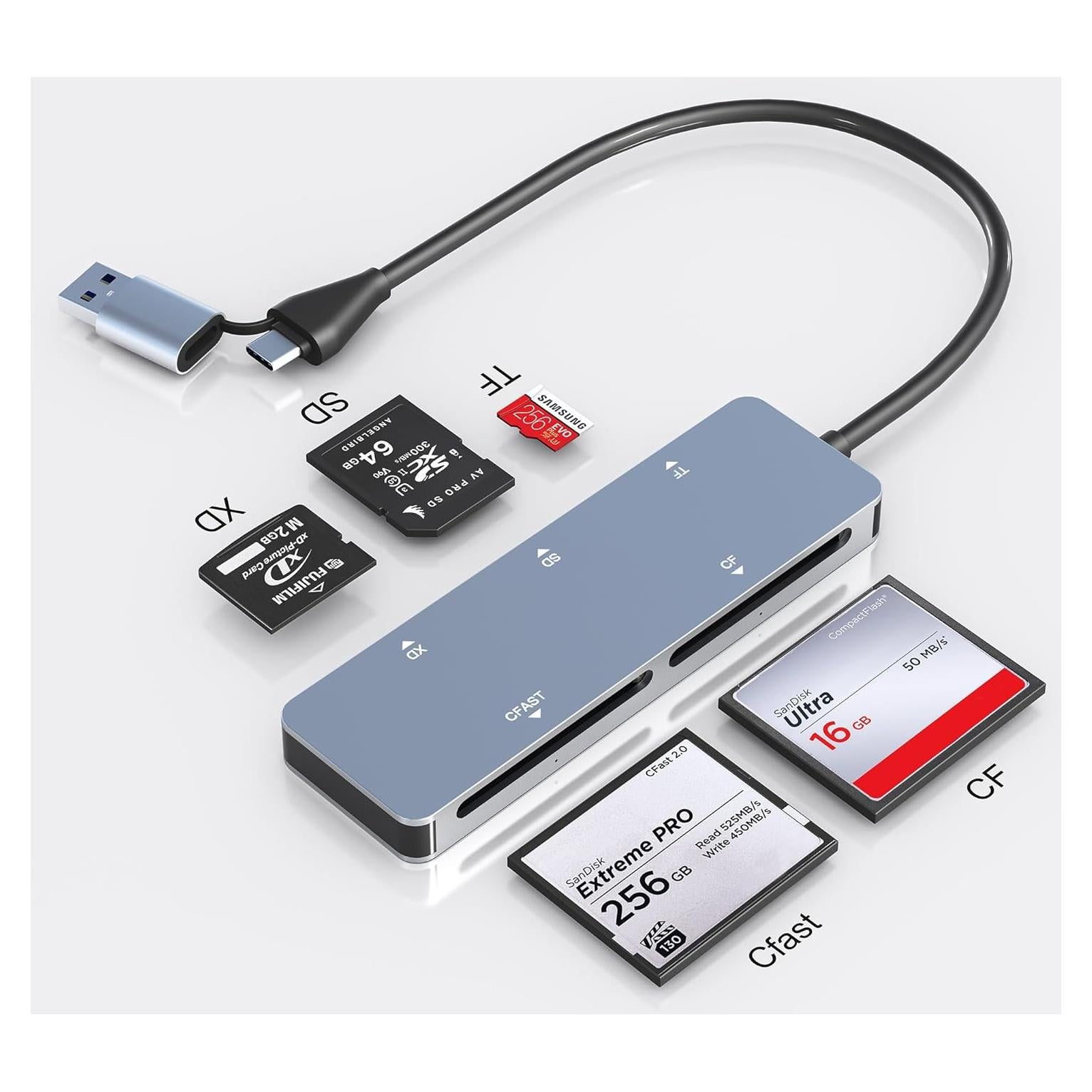 Lector de Tarjetas CFast 2.0 Suejezt USB C y A 5 Ranuras