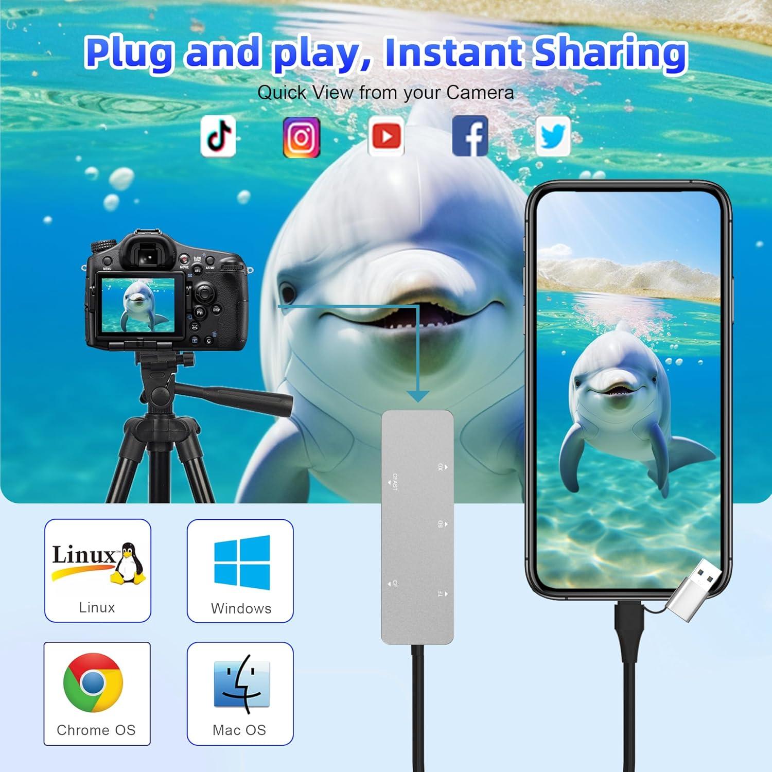 Lector de Tarjetas CFast 2.0 Suejezt USB C y A 5 Ranuras