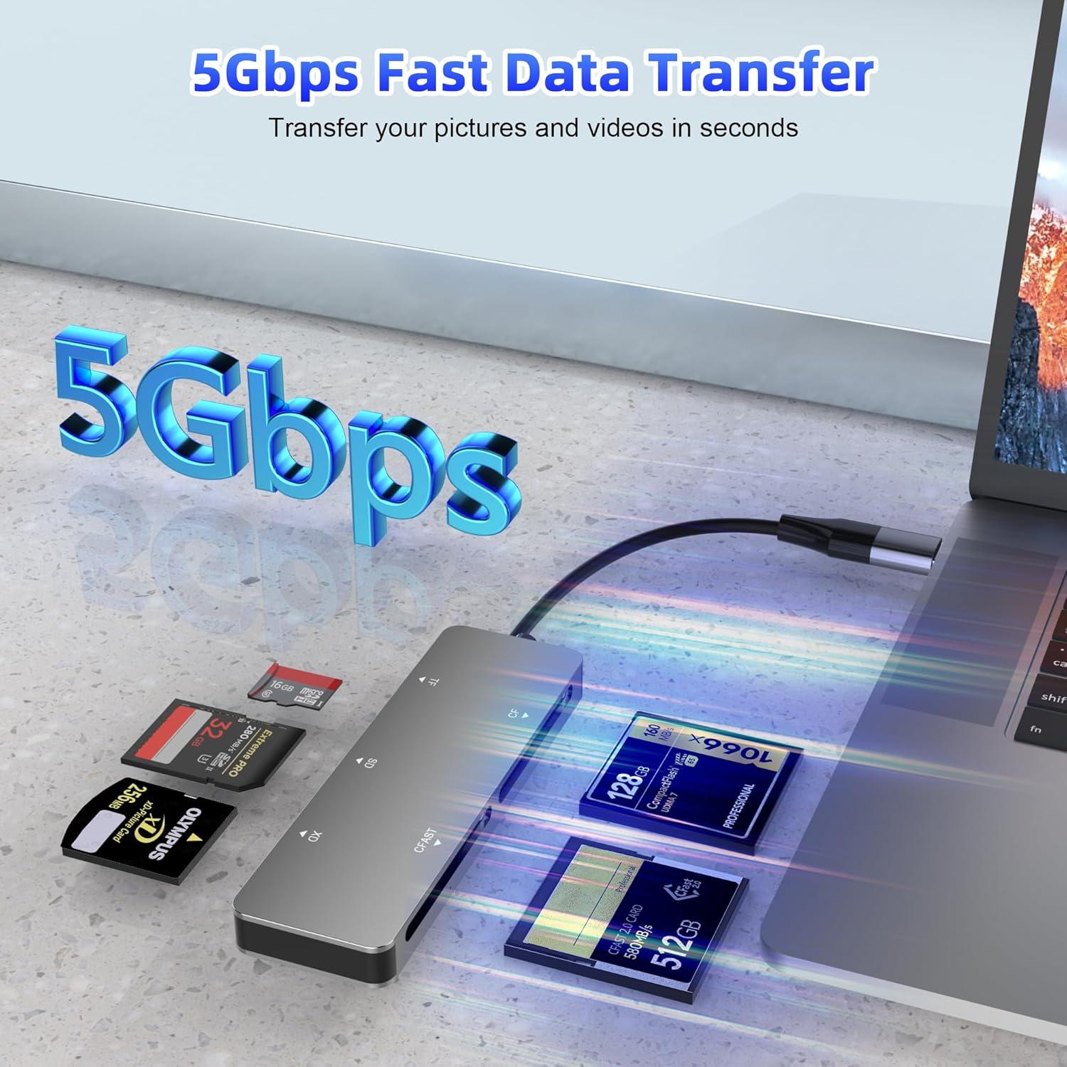 Lector de Tarjetas CFast 2.0 Suejezt USB C y A 5 Ranuras