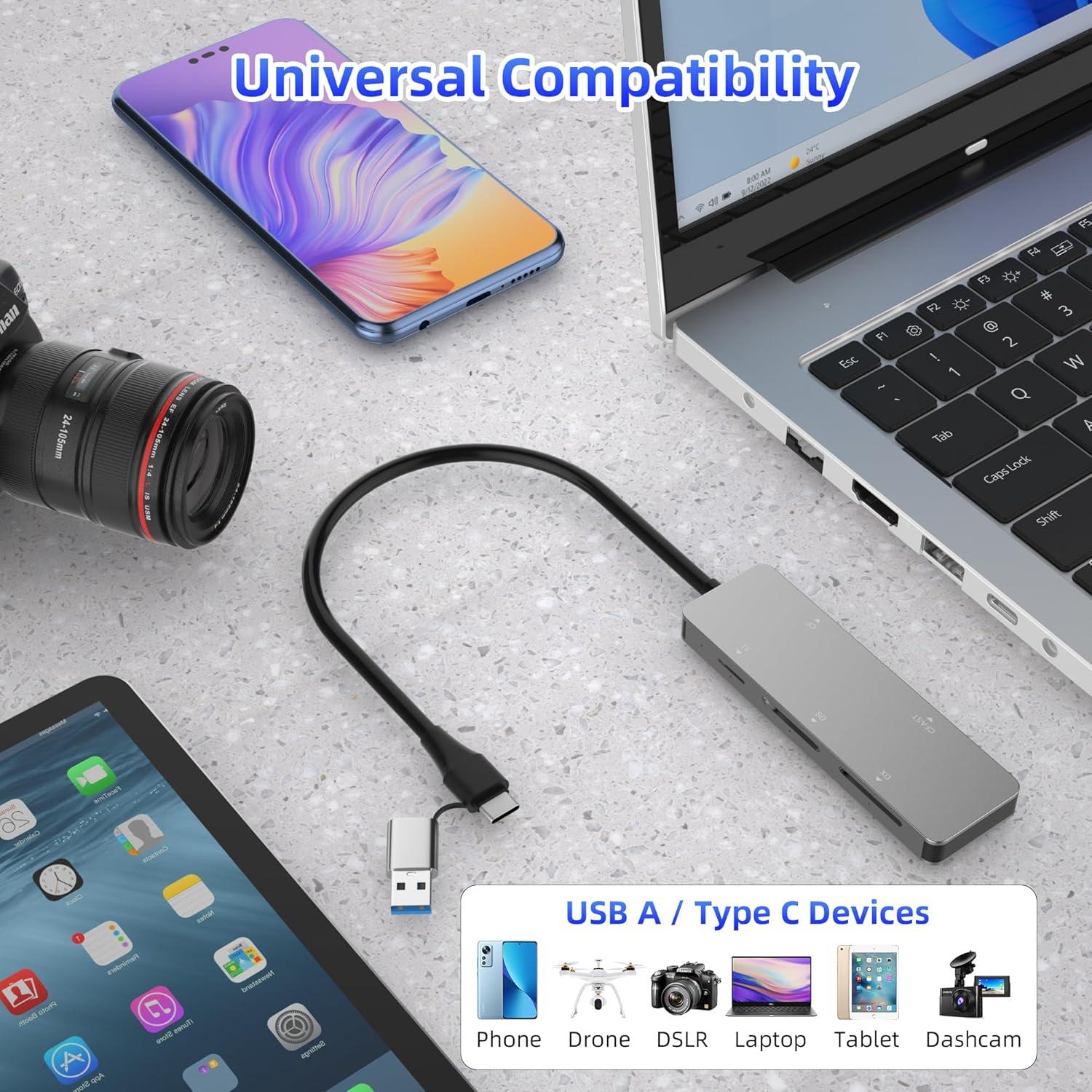 Lector de Tarjetas CFast 2.0 Suejezt USB C y A 5 Ranuras