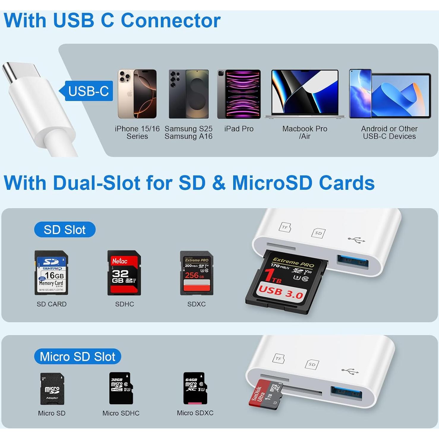 Lector de Tarjetas SD USB-C iHoto para Samsung y iPhone
