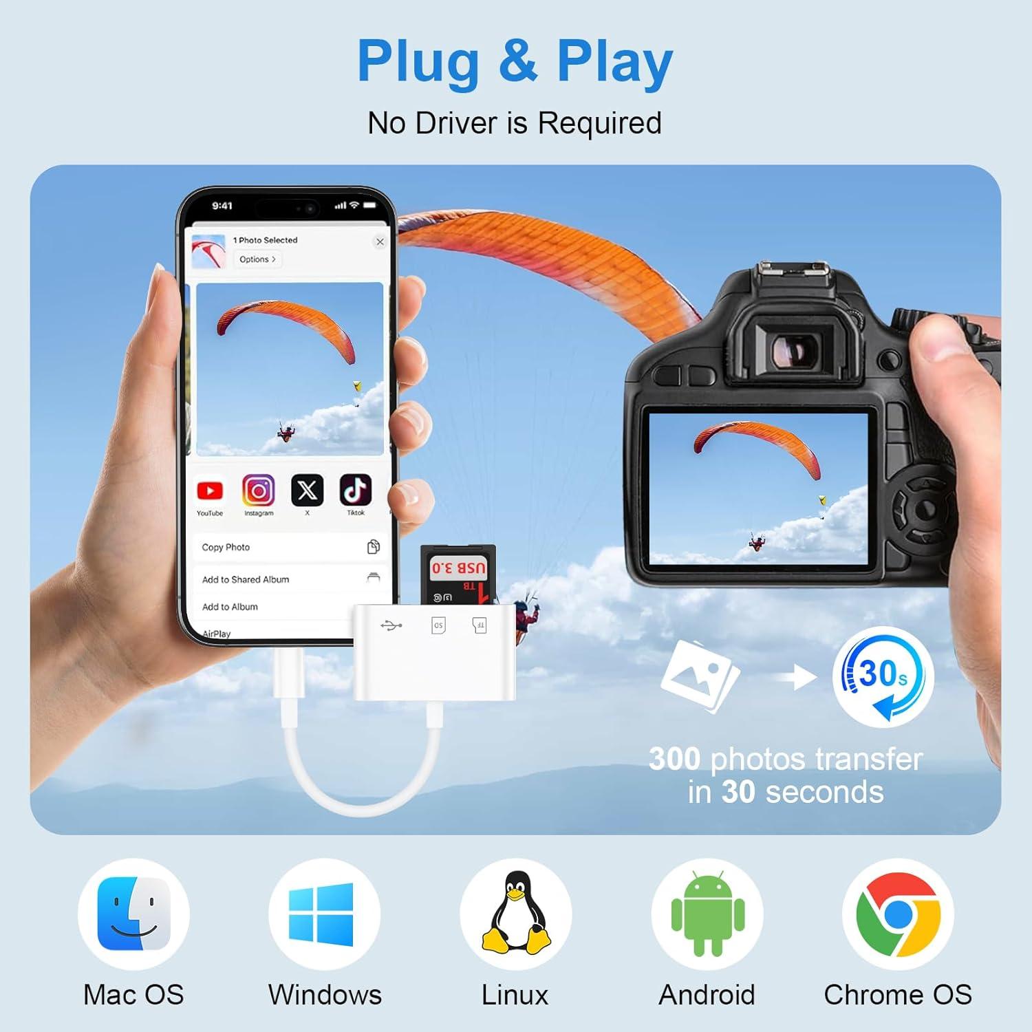 Lector de Tarjetas SD USB-C iHoto para Samsung y iPhone