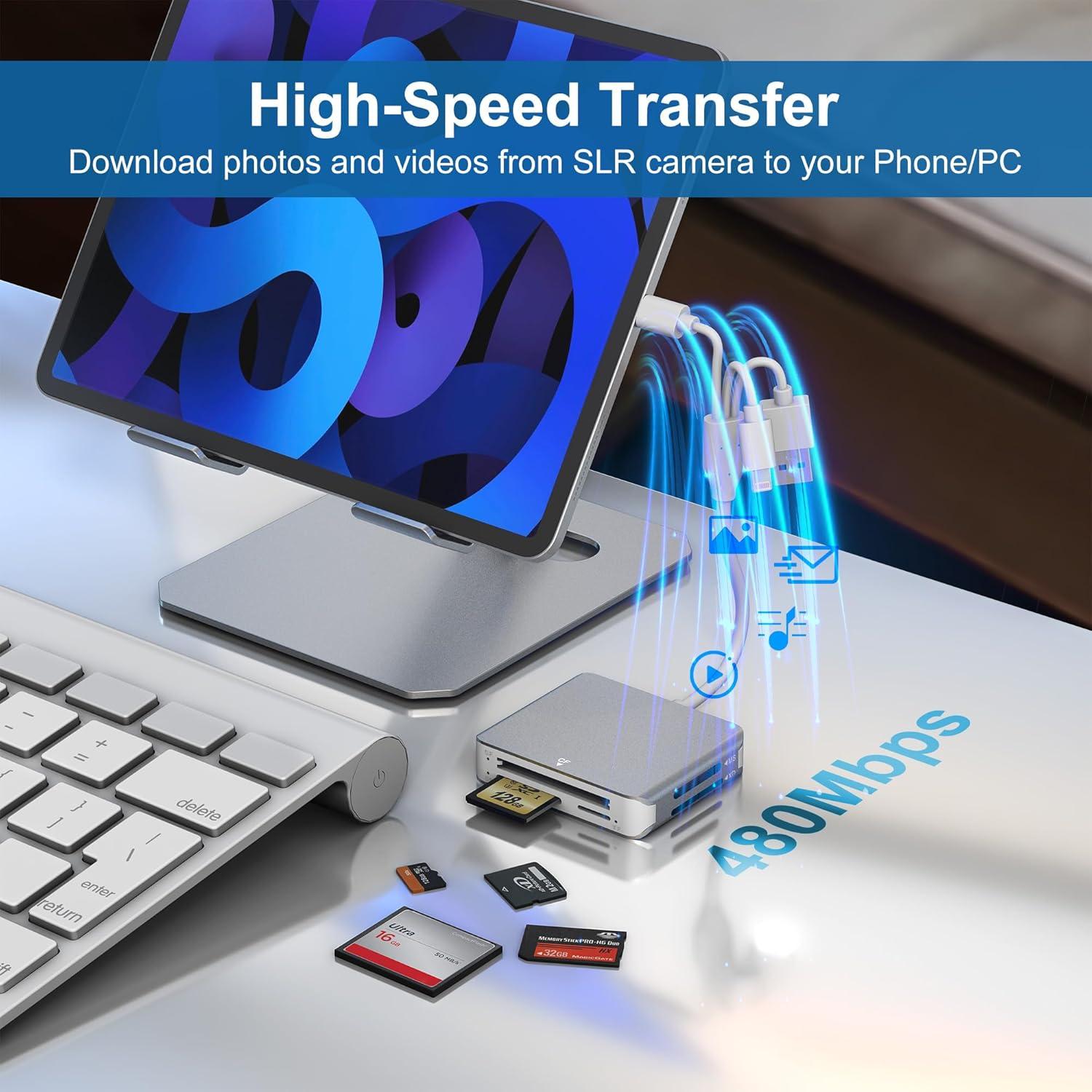 Lector de Tarjetas 5 en 1 Ardaddyn - SD/TF/MS/CF/XD USB-C/Lightning