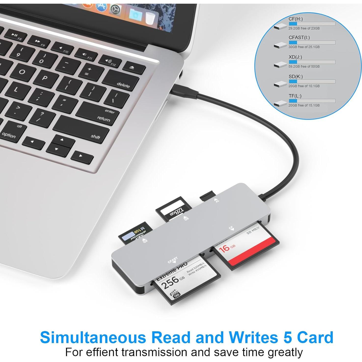 Lector de tarjetas 5 en 1 Rytaki Pro CFast USB-C 3.0