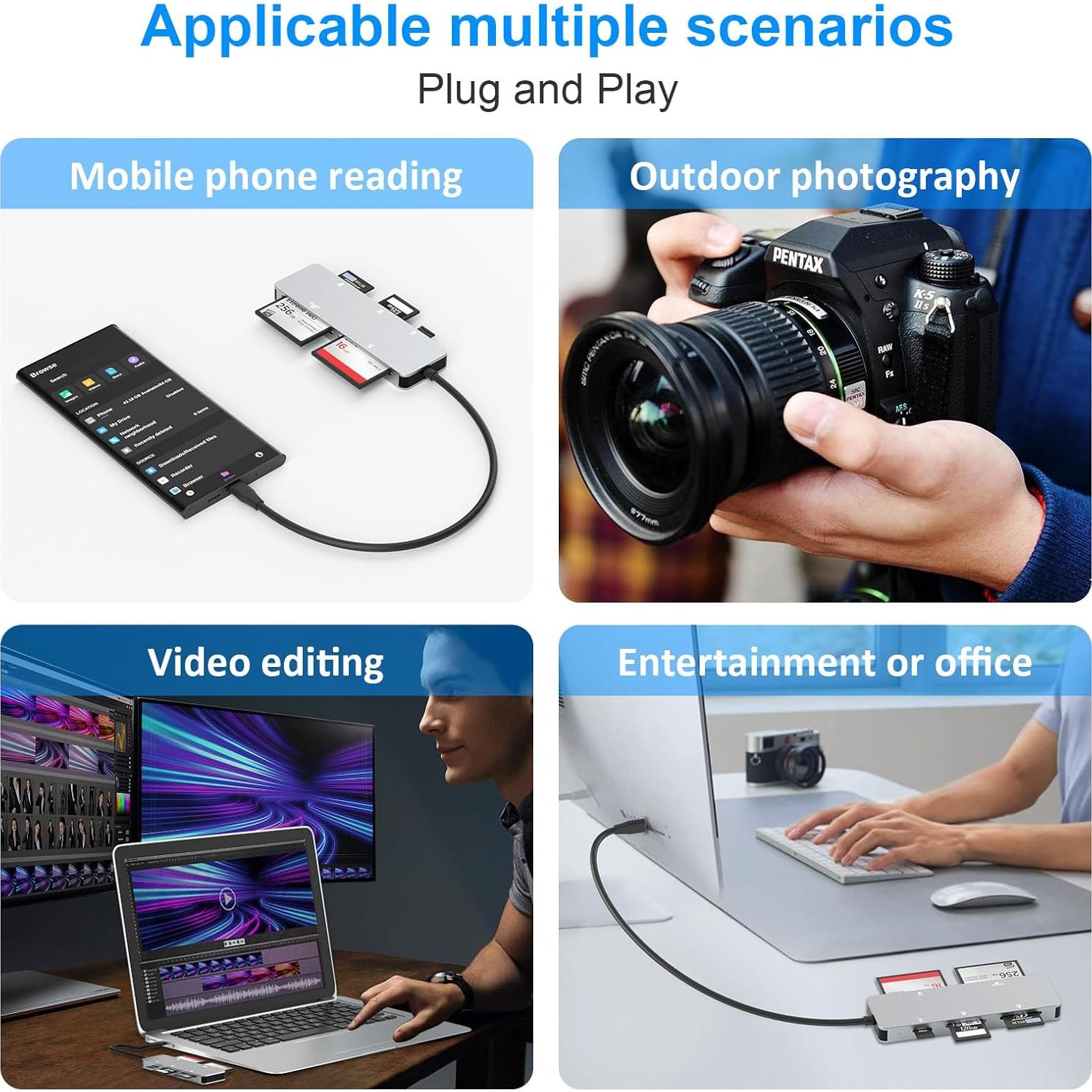 Lector de tarjetas 5 en 1 Rytaki Pro CFast USB-C 3.0