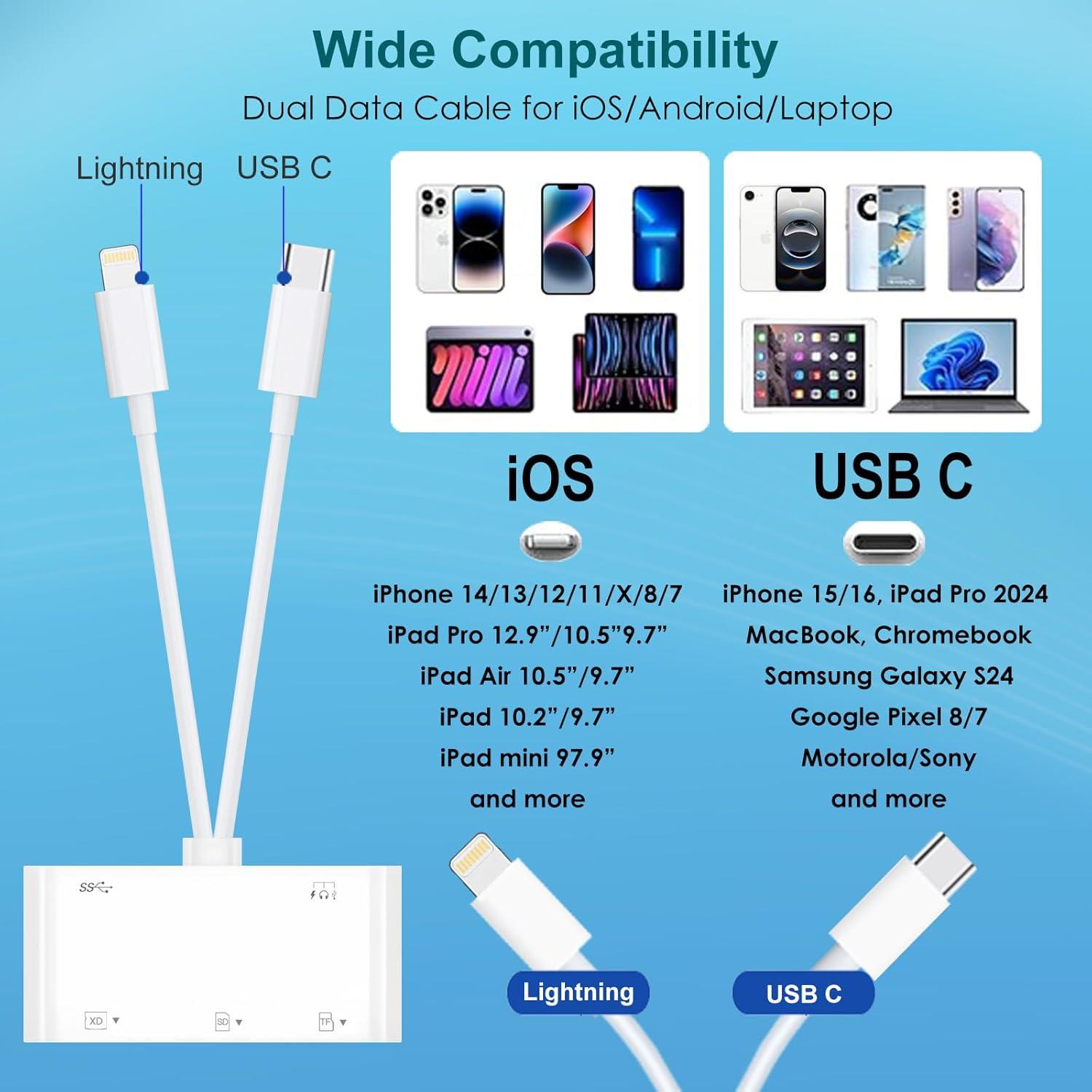 Lector de Tarjetas SD 7-en-1 Hoenkeips USB-C y Lightning