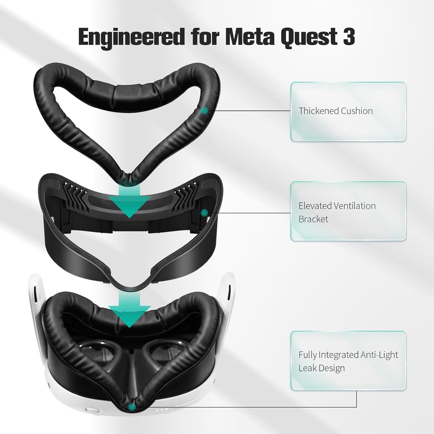 Funda Facial PU para Meta Quest 3 - Comodidad y Anti-Fugas