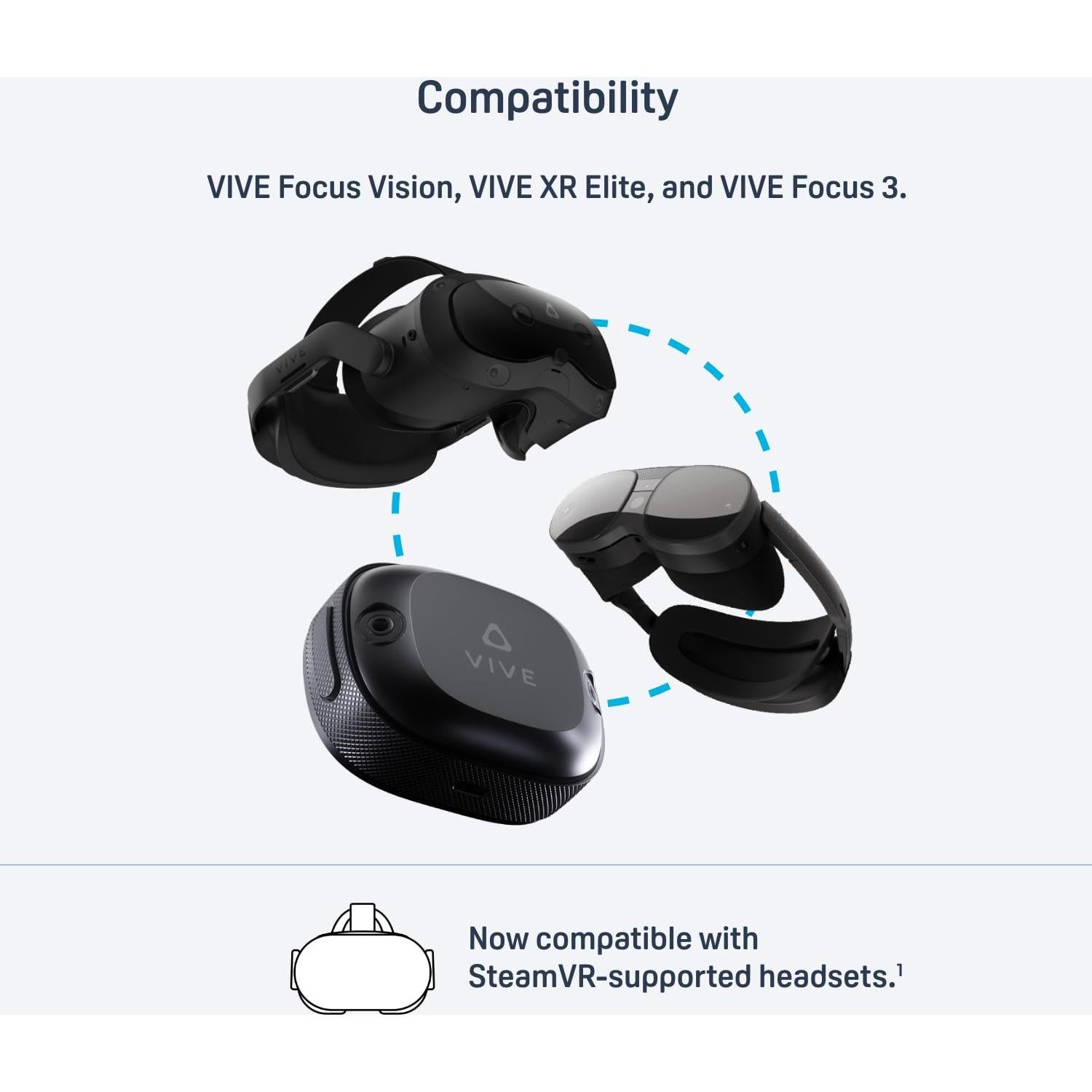 Rastreador VR HTC Vive Ultimate Tracker 3 Pack + Dongle