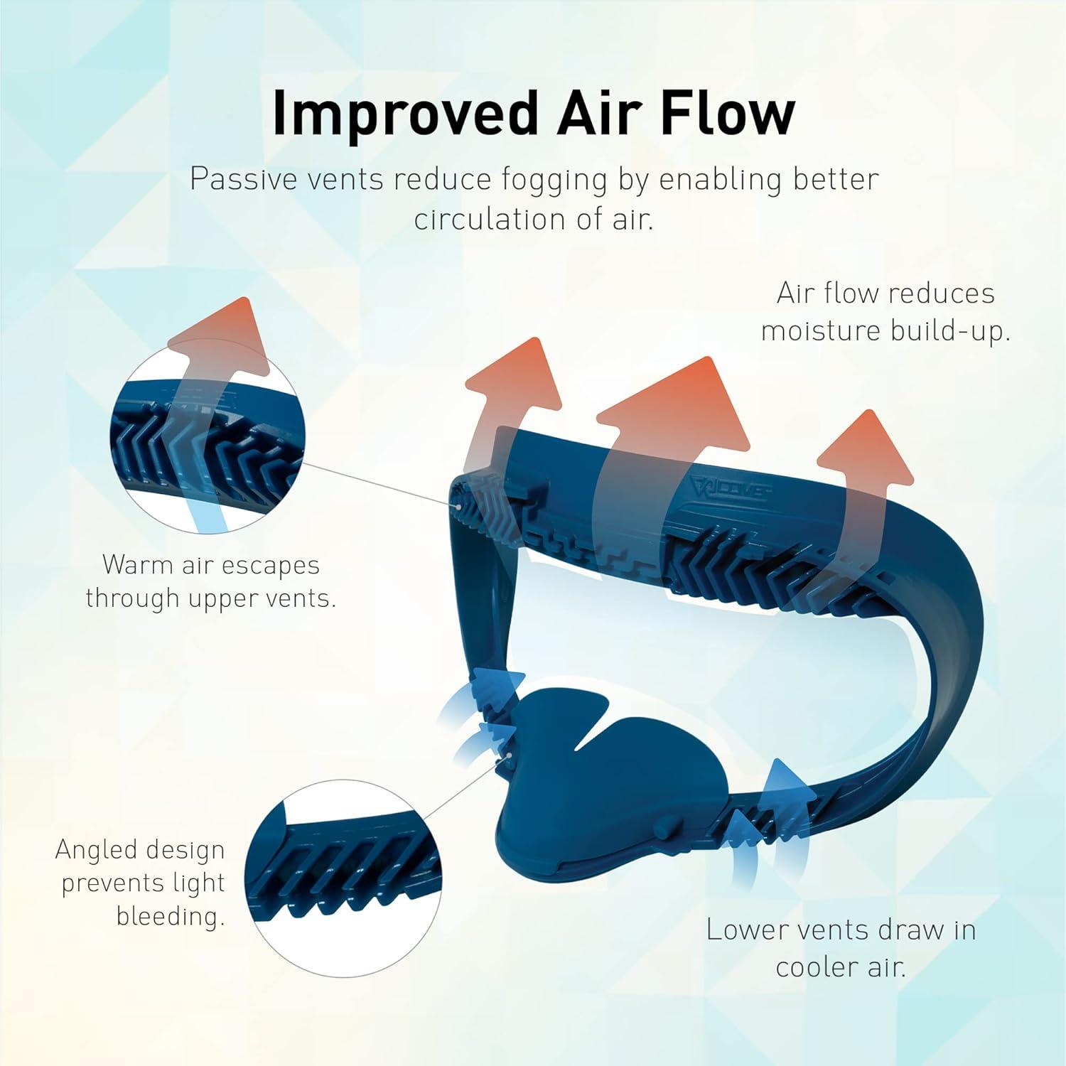 Soporte Facial Fitness VR Cover + 3 Espumas para Meta Quest 2