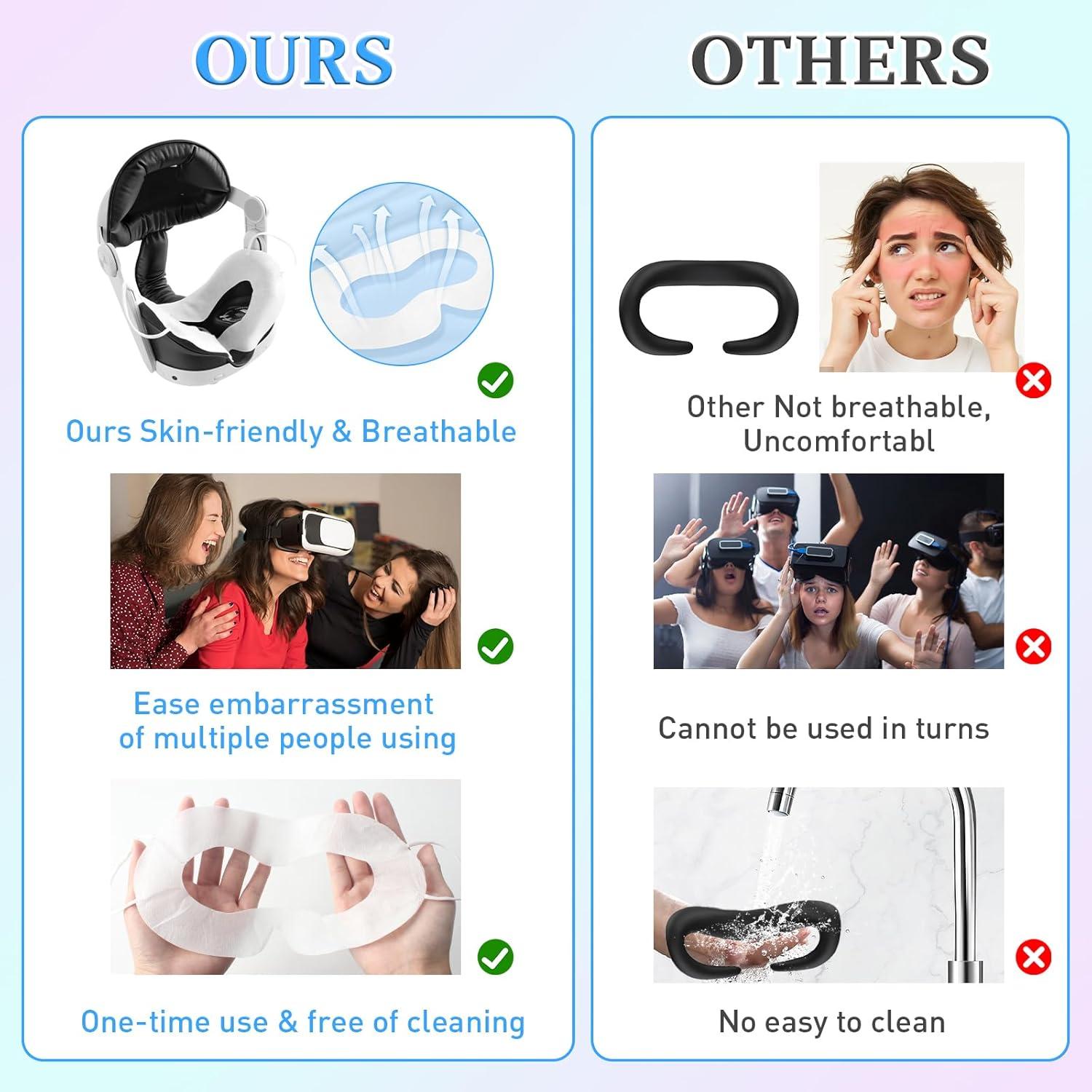 Cubiertas Faciales VR Desechables Yoposeo 40 Pcs para Quest 2/3