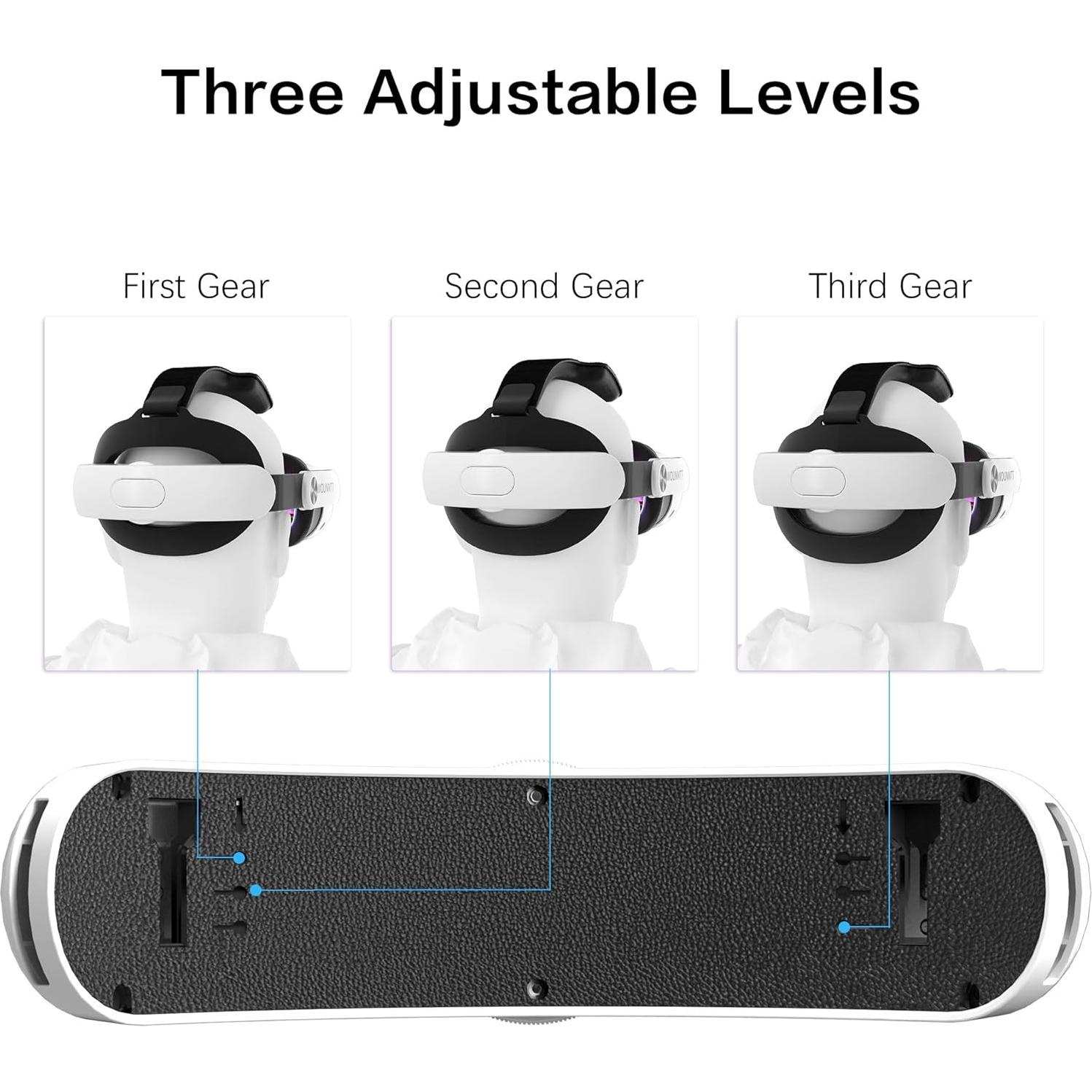 Correa para la cabeza Oculus Meta Quest 3 WOUNMTT Ajustable