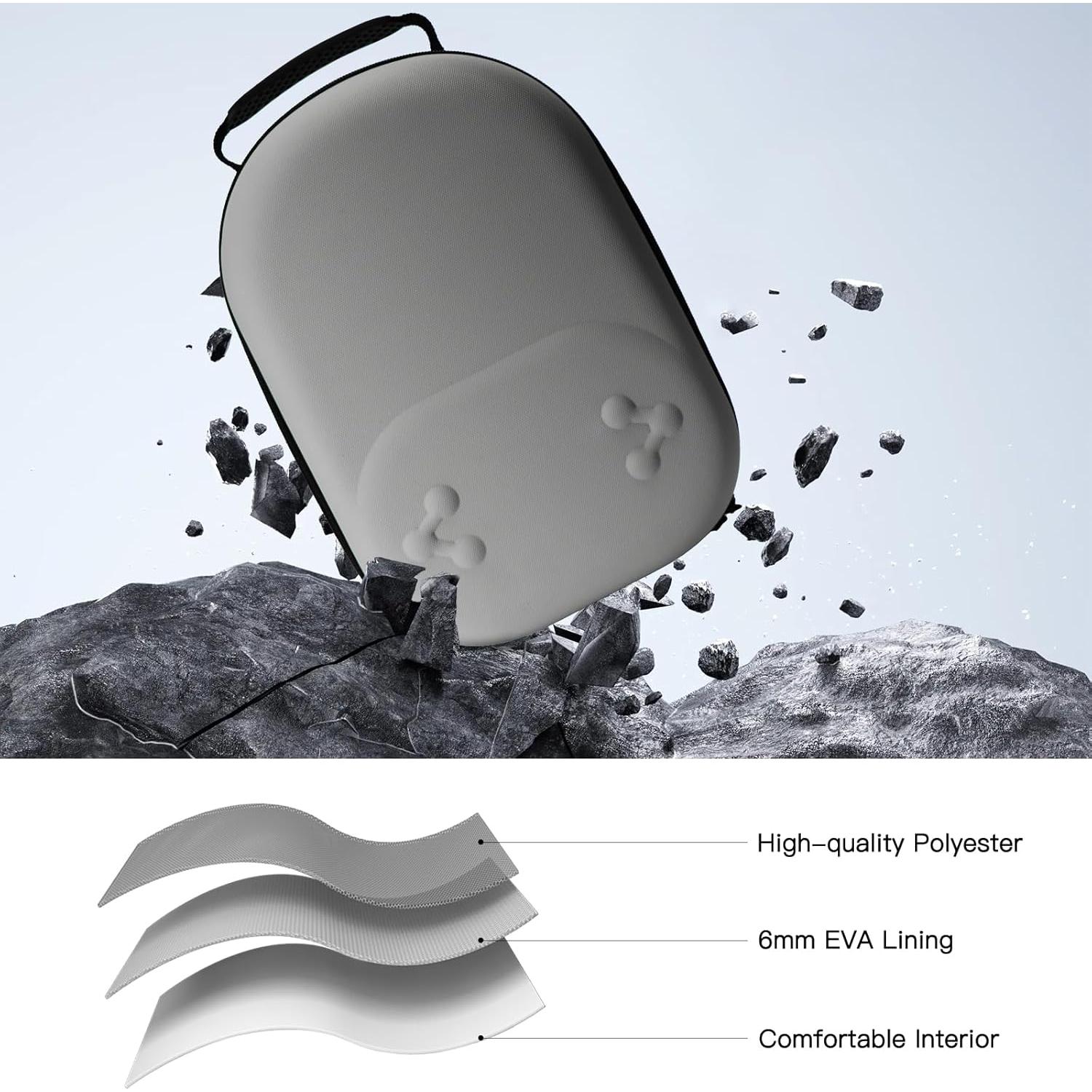 Funda rígida Bibuks para Oculus Meta Quest 3/3S - Gris