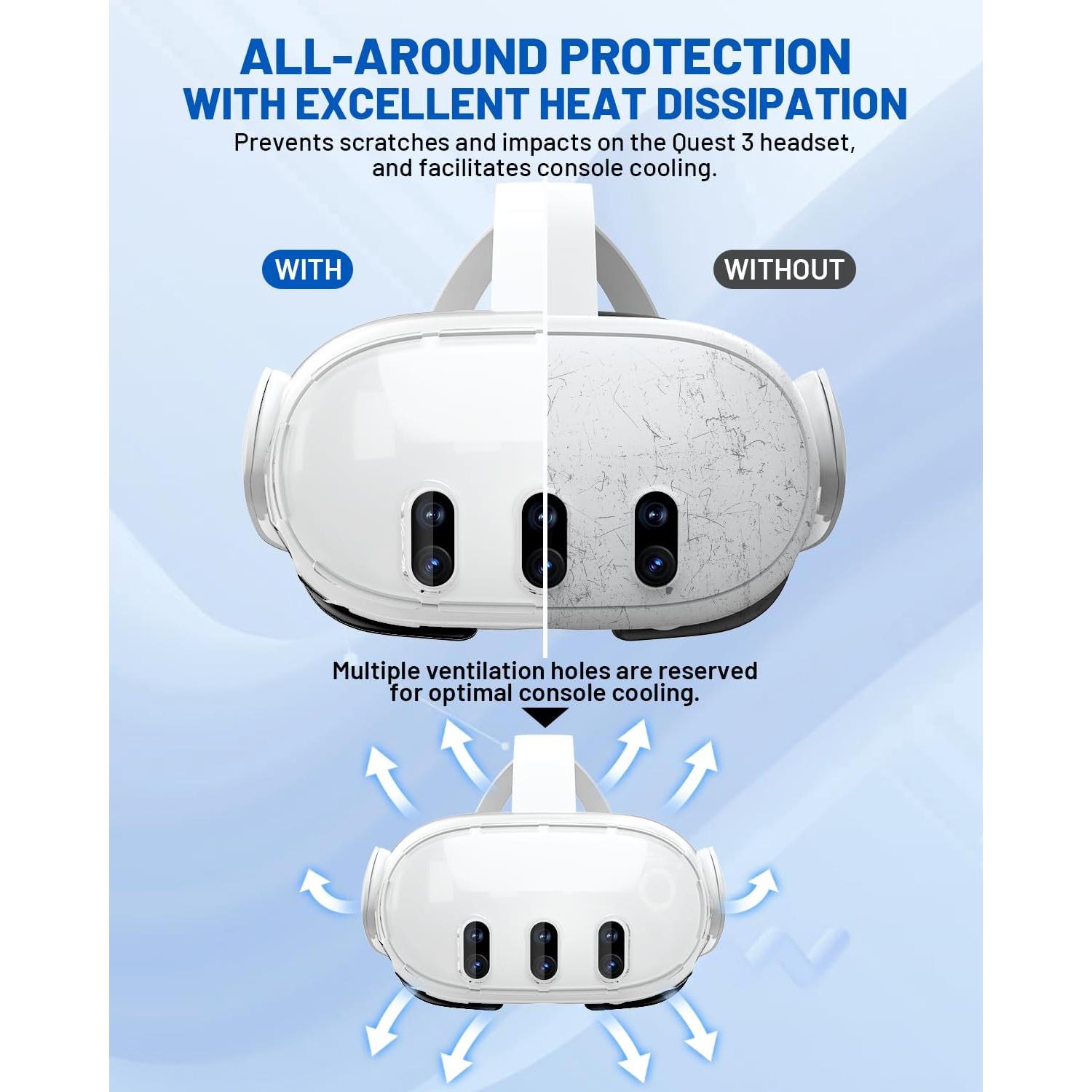 Funda Protectora TanReginal para Meta Quest 3 con Accesorios