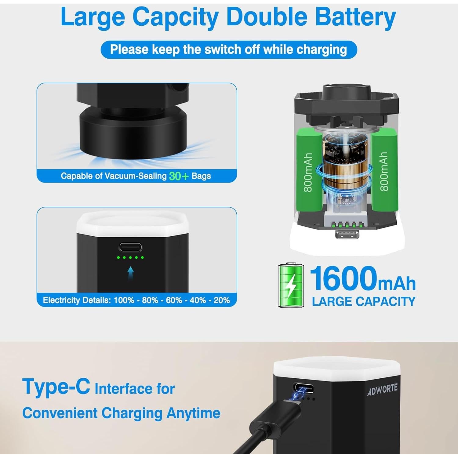Bomba Eléctrica Inalámbrica Adworte para Bolsas al Vacío