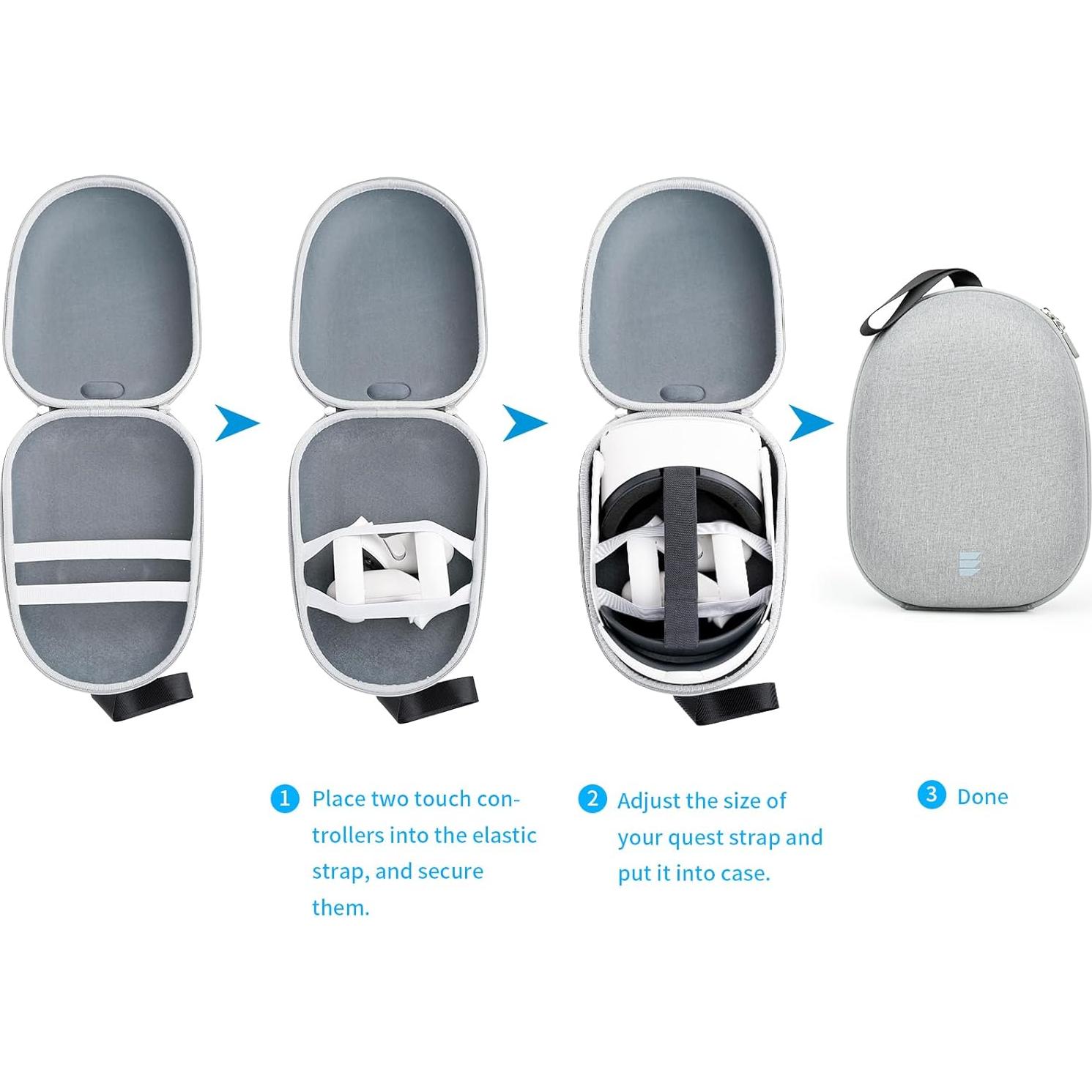 Funda Dura EUCARLOS para Meta Quest 2/3/3S con Cubierta de Lente