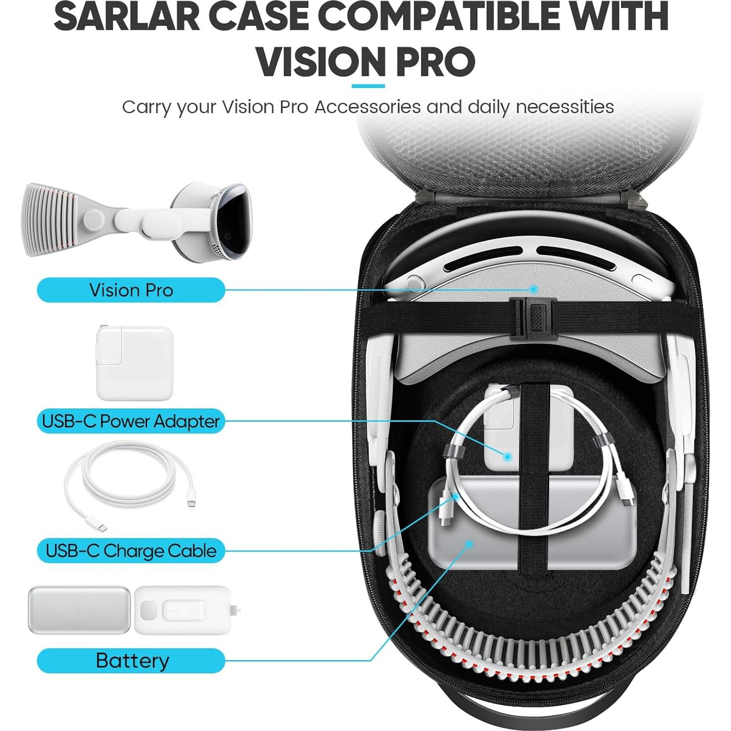 Funda de Transporte SARLAR para Oculus Meta Quest 3/2 - Ligera y Protectora