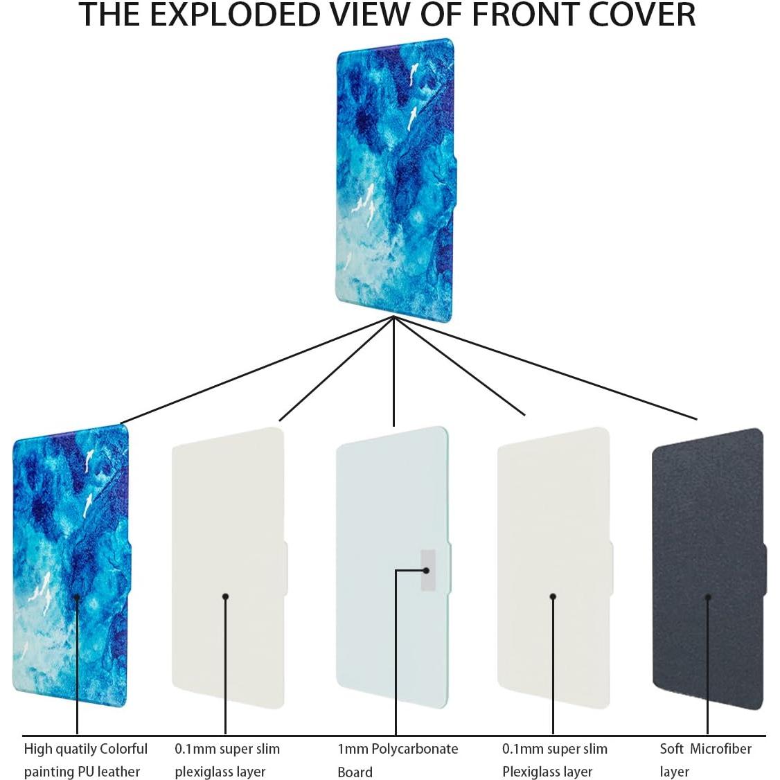 Funda Protectora WALNEW para Kindle Voyage 2014 - Cuero PU Delgado