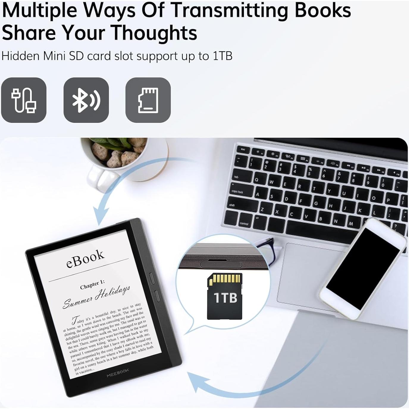 E-Reader Meebook M7 6.8" 300PPI Android 11 3GB+32GB Gris