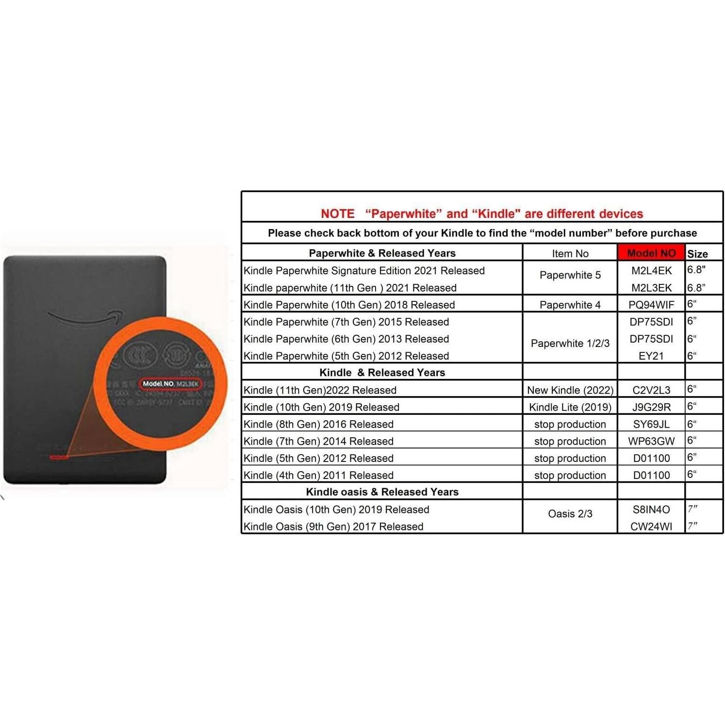 Funda Zcooooool para Kindle Paperwhite 6" - Protección Esquinas Reforzadas