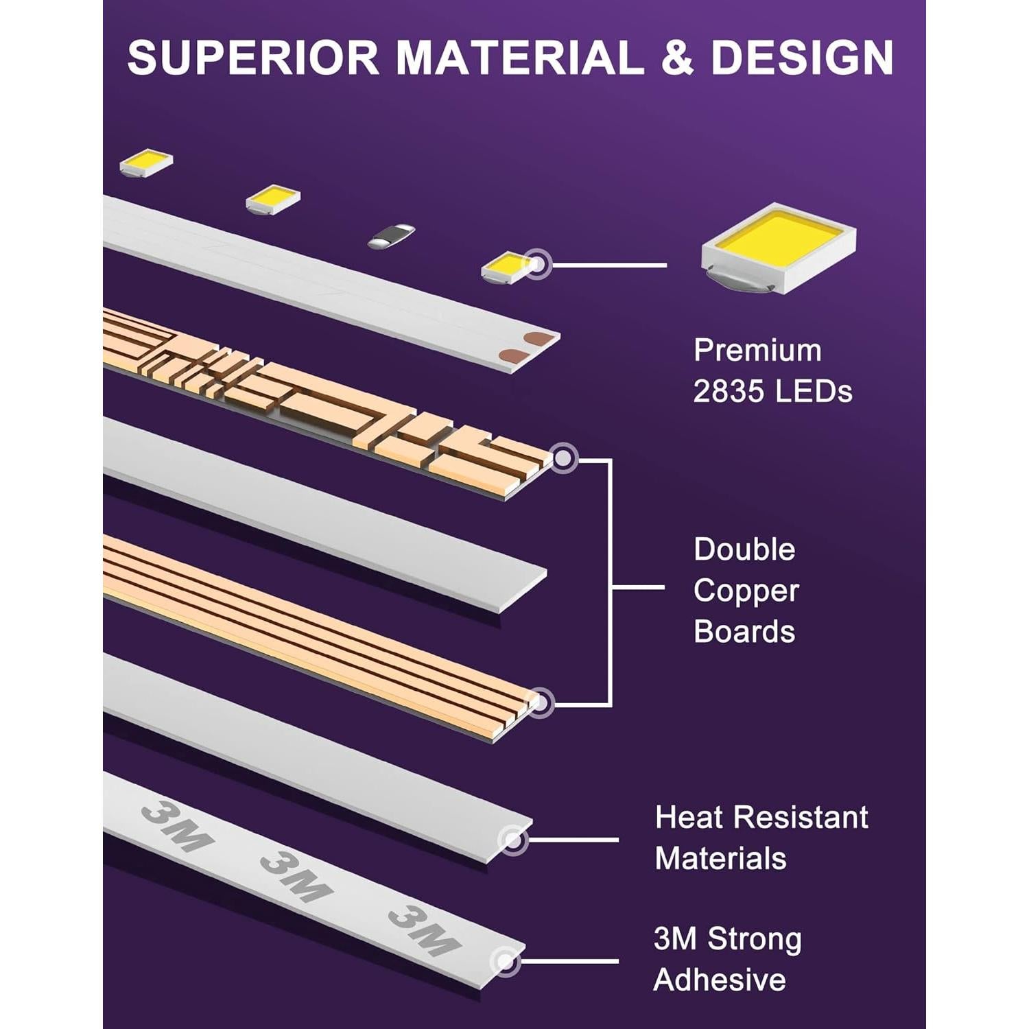 Tira LED HitLights 5m 3000K 600 LEDs Luz Cálida Regulable