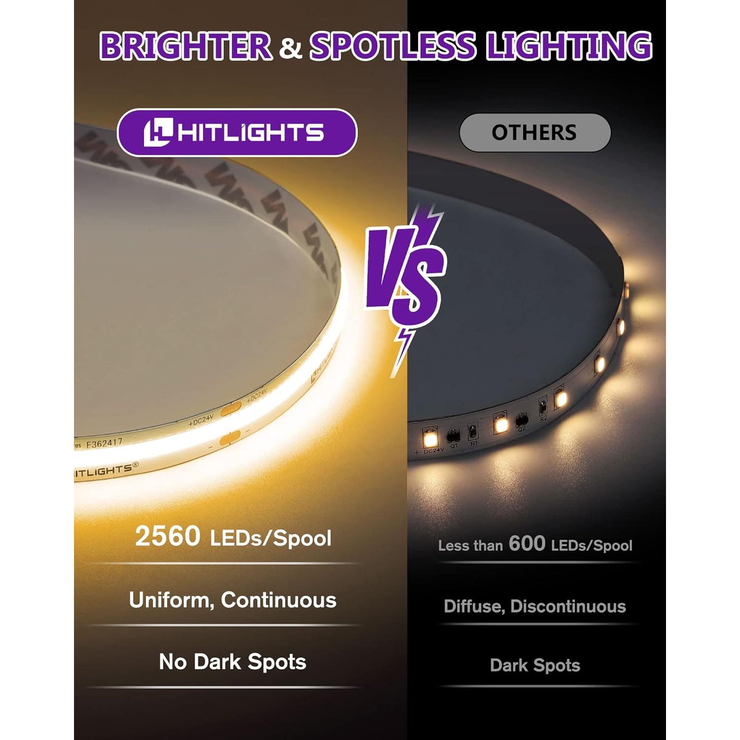 Cinta LED HitLights 5m 3000K Blanco Cálido 24V 2560 LEDs