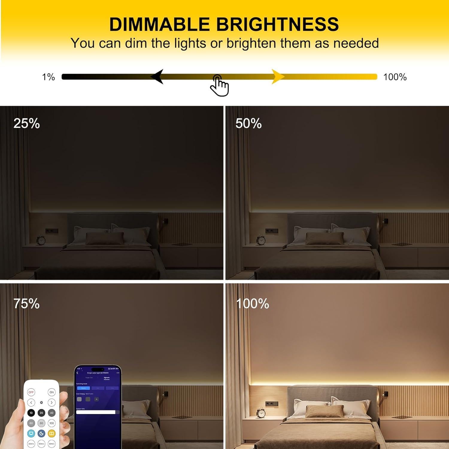 Tira LED COB 7.5m Pandery 3000K Regulable Control Remoto