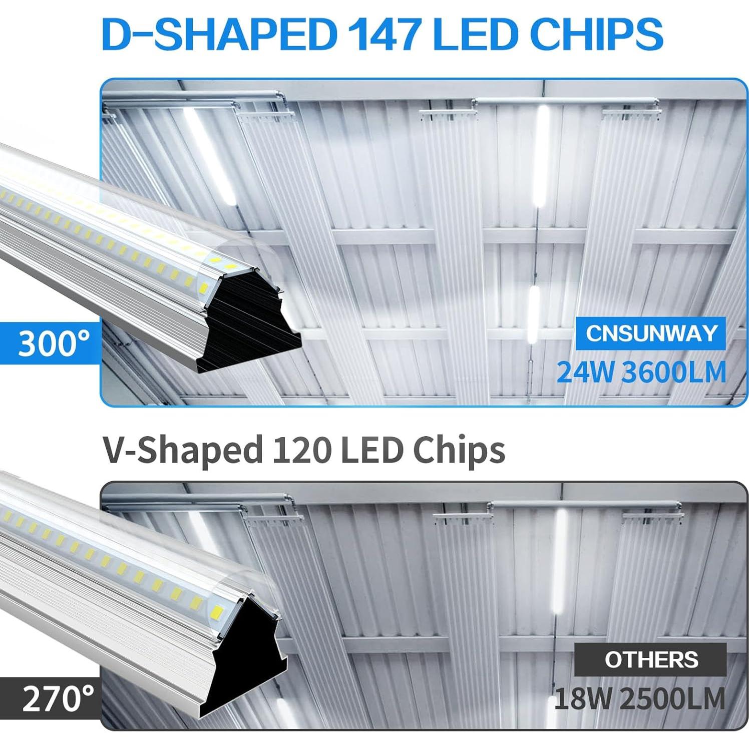 Luz de Taller LED CNSUNWAY 2FT 24W 3600LM 6500K Paquete de 2