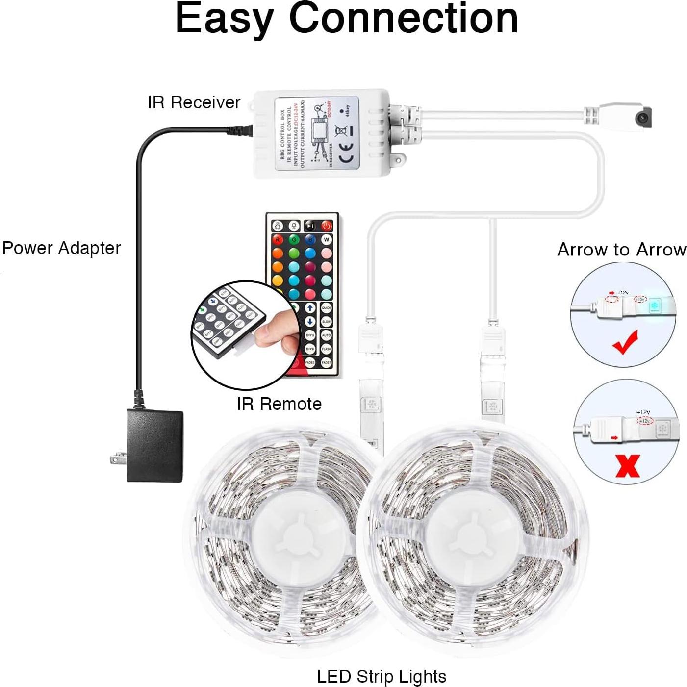 Tira LED Multicolor DAYBETTER 18.3 m con Control Remoto