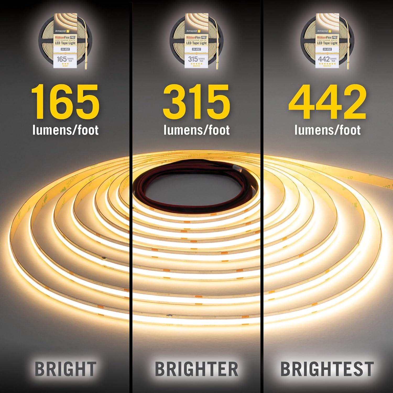 Cinta de Luz LED Armacost 2.5m 24V Blanco 3000K COB 2583lm