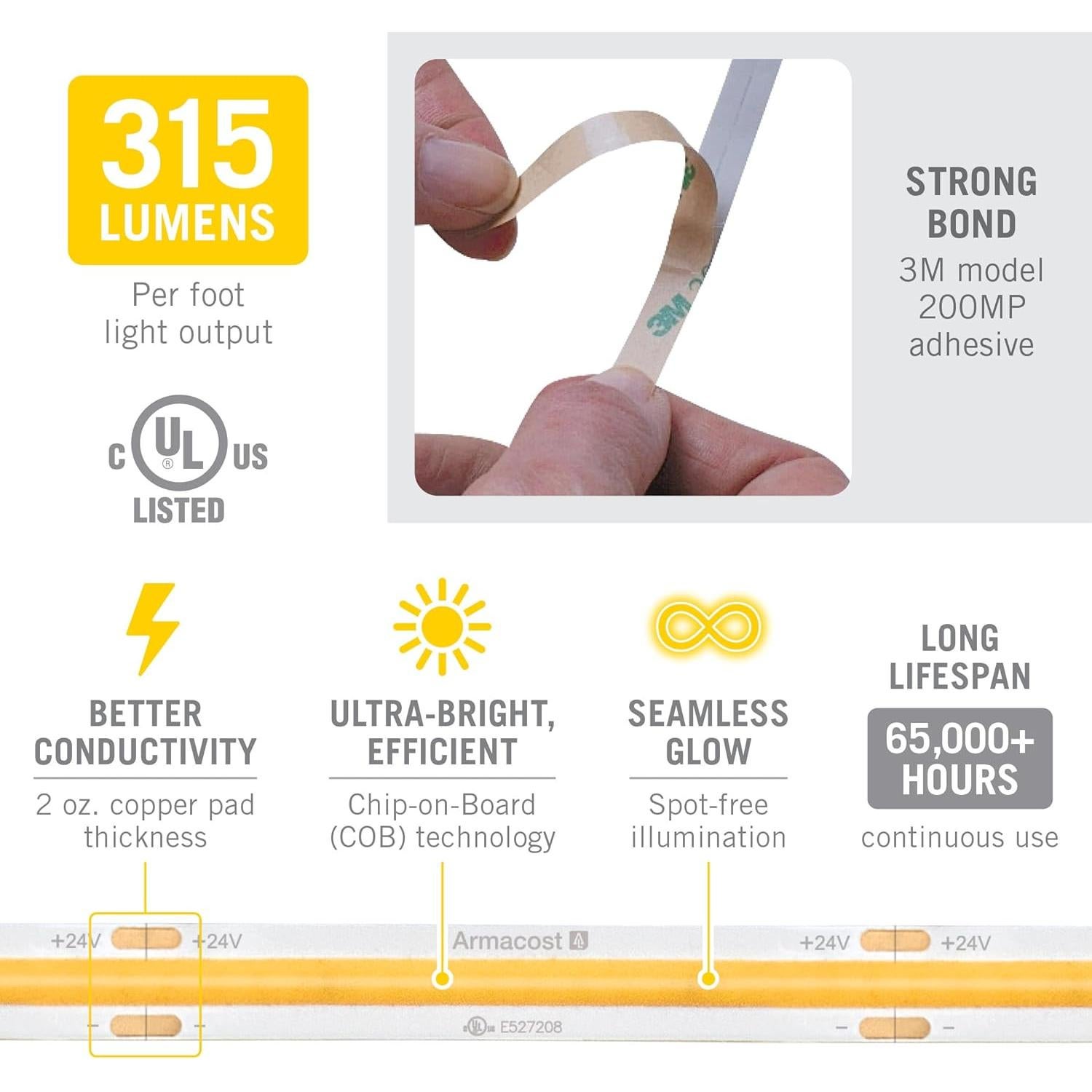 Cinta de Luz LED Armacost 2.5m 24V Blanco 3000K COB 2583lm