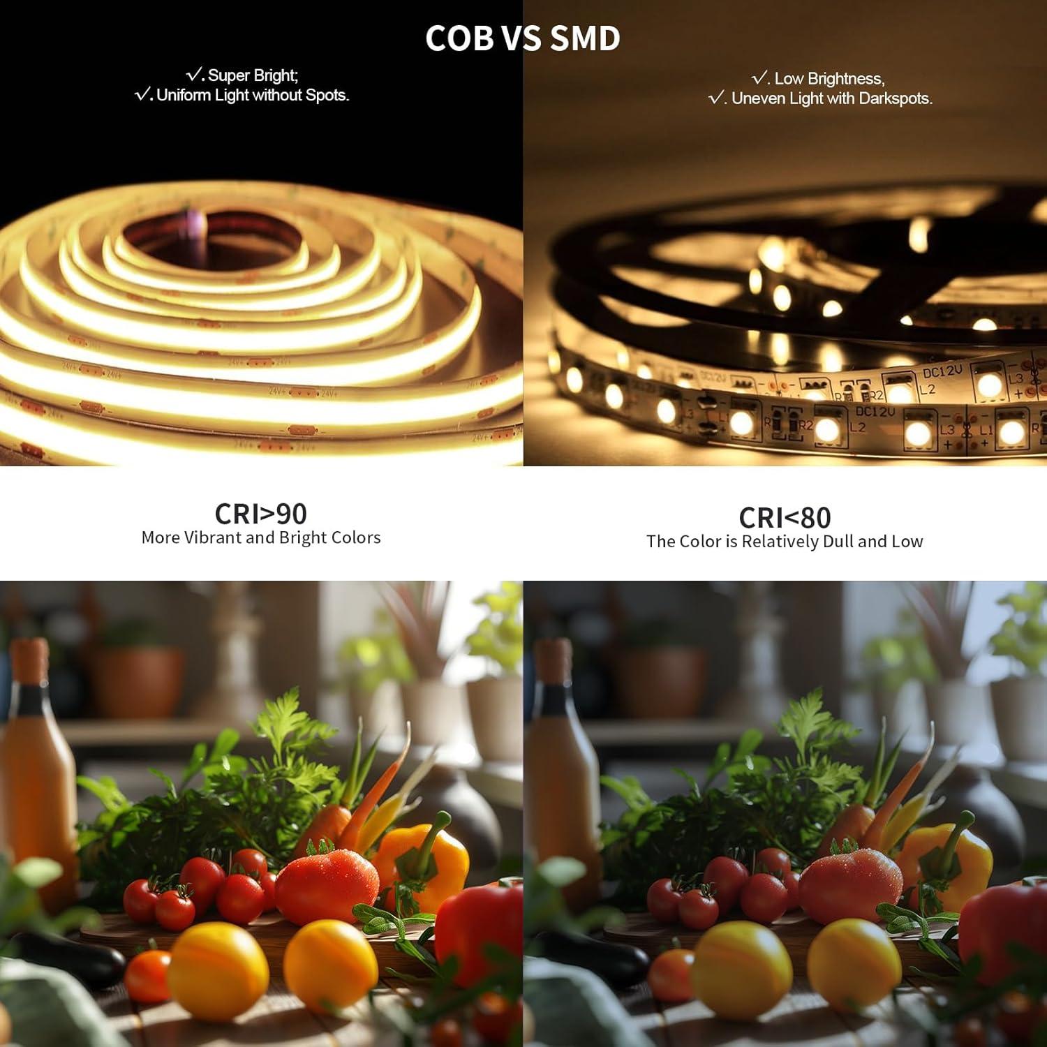 Tira de luz LED COB 12m BUNACET Blanco cálido 3000K con control remoto