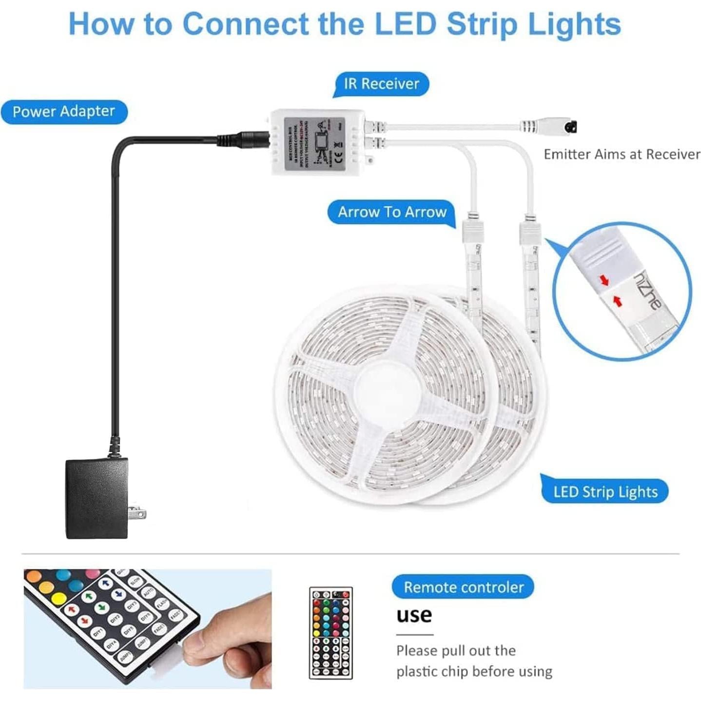 Tiras de Luz LED 20m DAYBETTER RGB Impermeables IP65 con Control Remoto