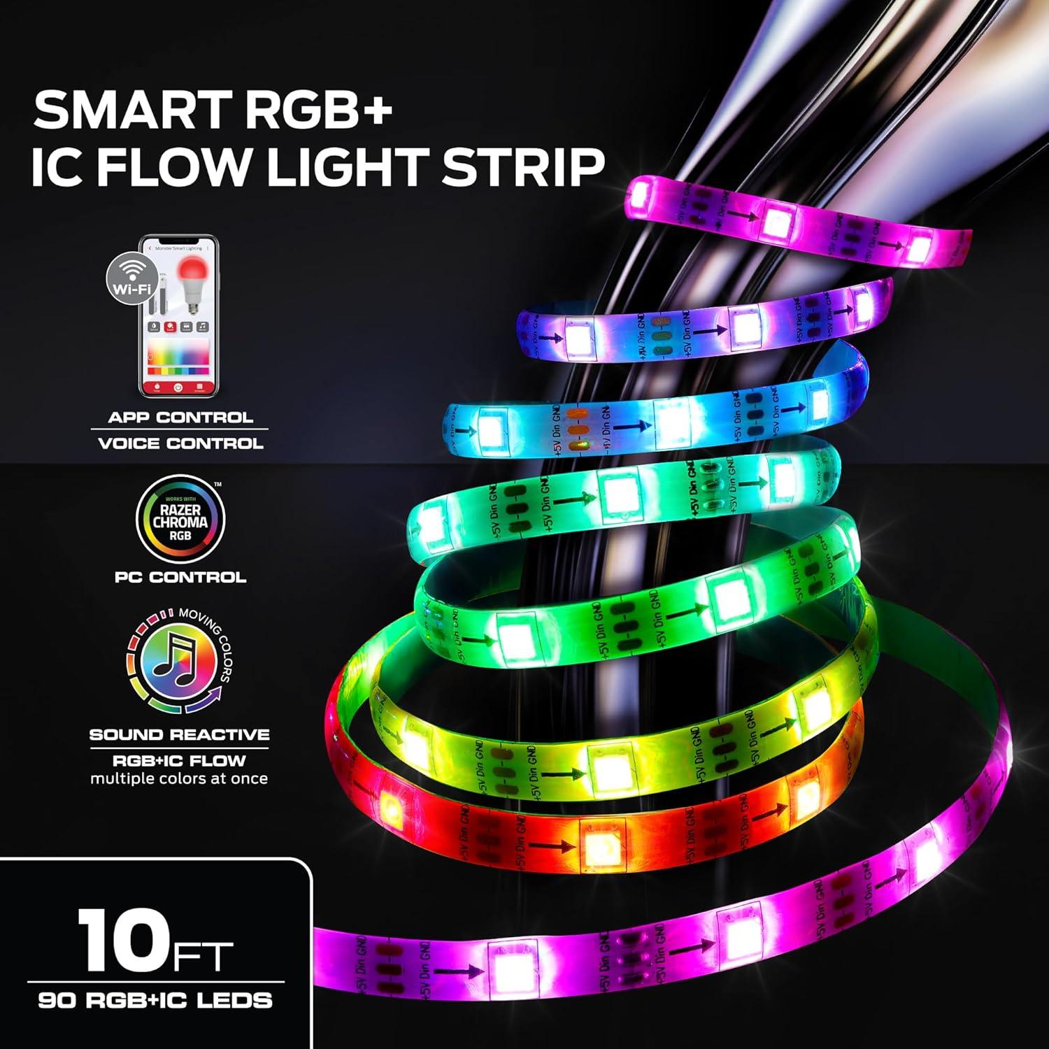 Tira LED Monster Smart RGB+IC 3.05m - Luces reactivas al sonido