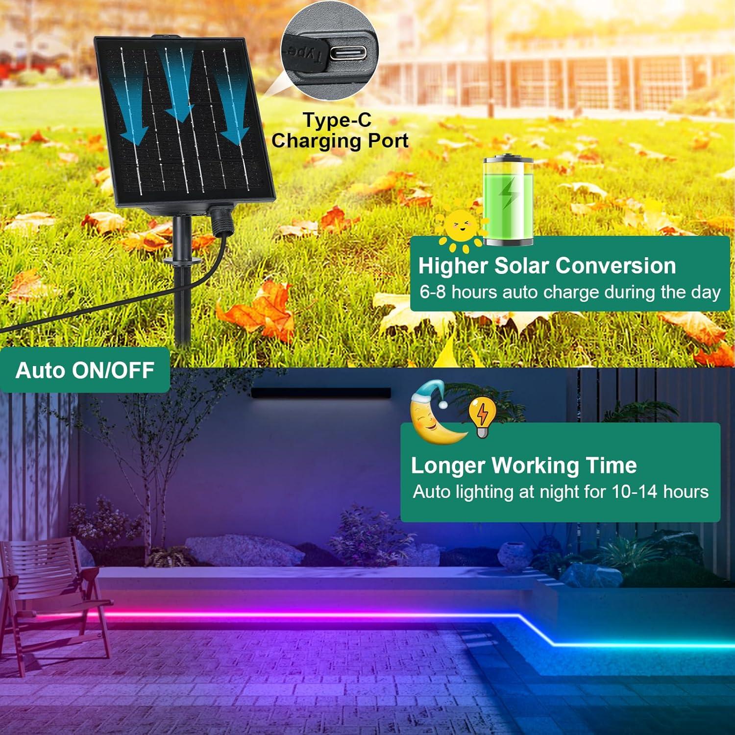 Luces de tira LED solares ZAIYW 10m IP68 control remoto