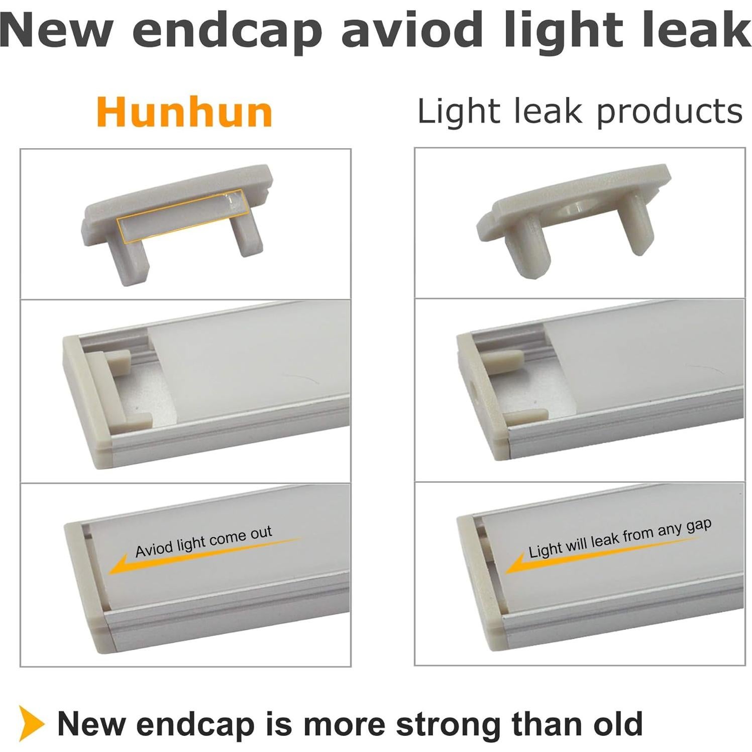 Canal de Aluminio LED en U 10x1m hunhun con Cubierta Lechosa