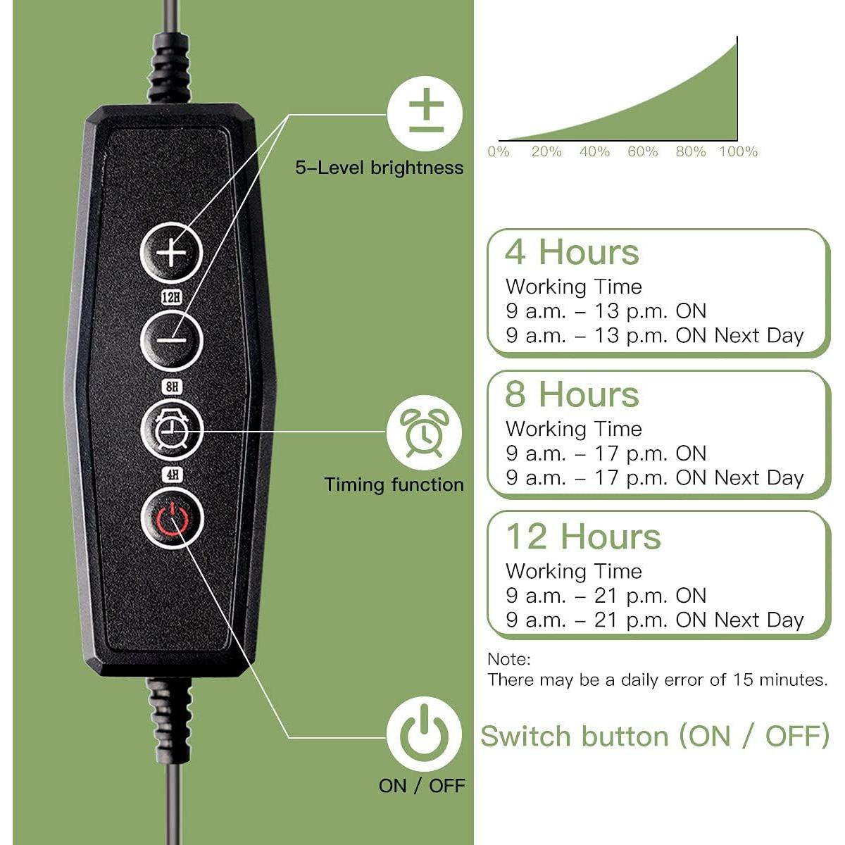 Tira de luz de crecimiento LED GYTF 3500K 34cm regulable